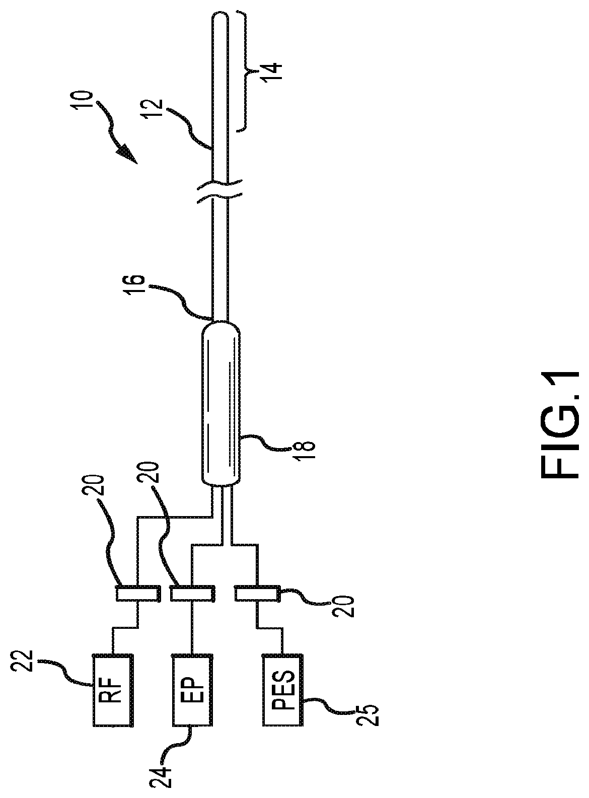 Patent US12096977 — Electrophysiology catheter with modular electrode structure — Figure 1