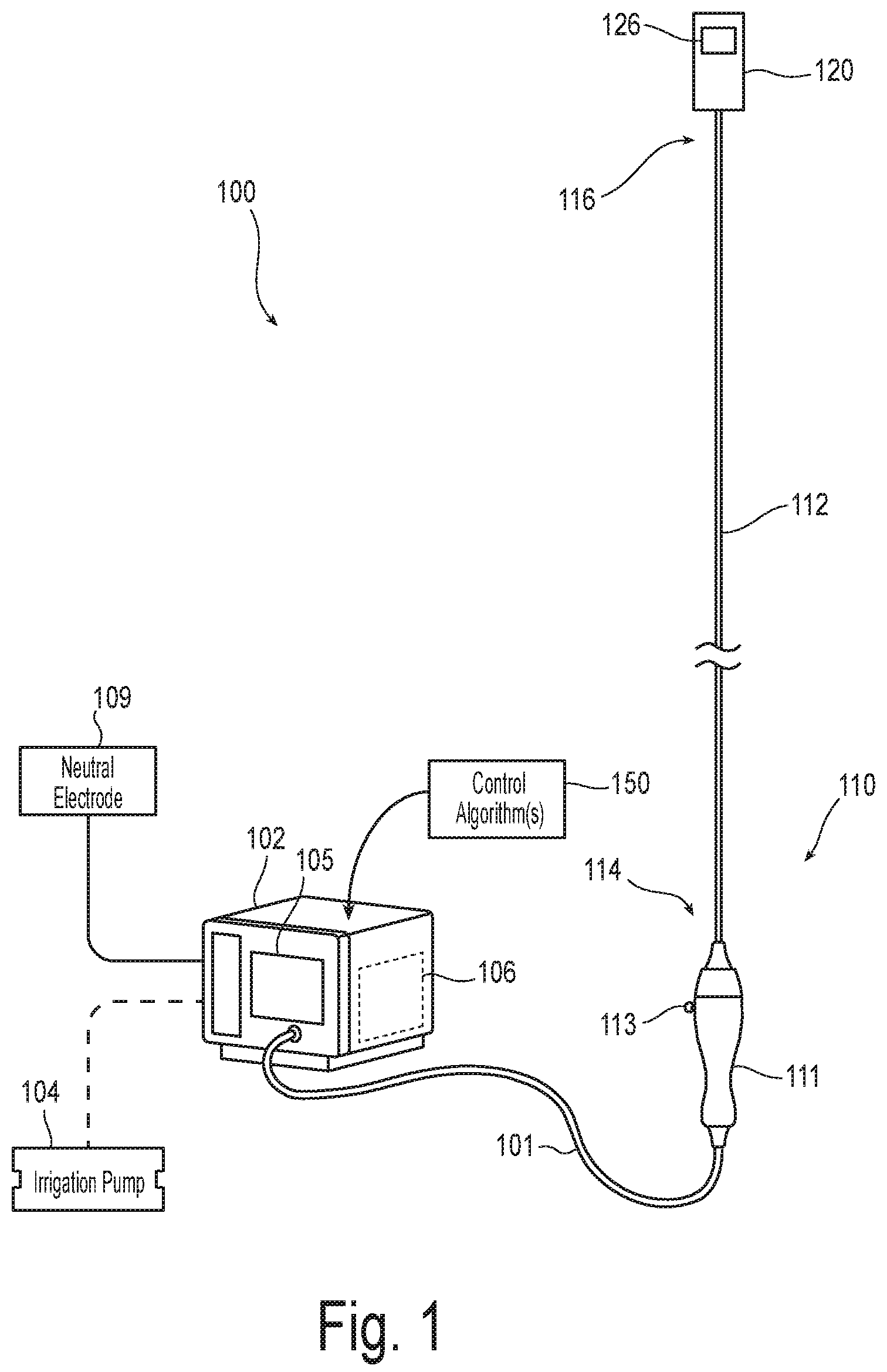 Patent US12096978 Figure 1 – Controlled irrigation for neuromodulation systems and associated methods