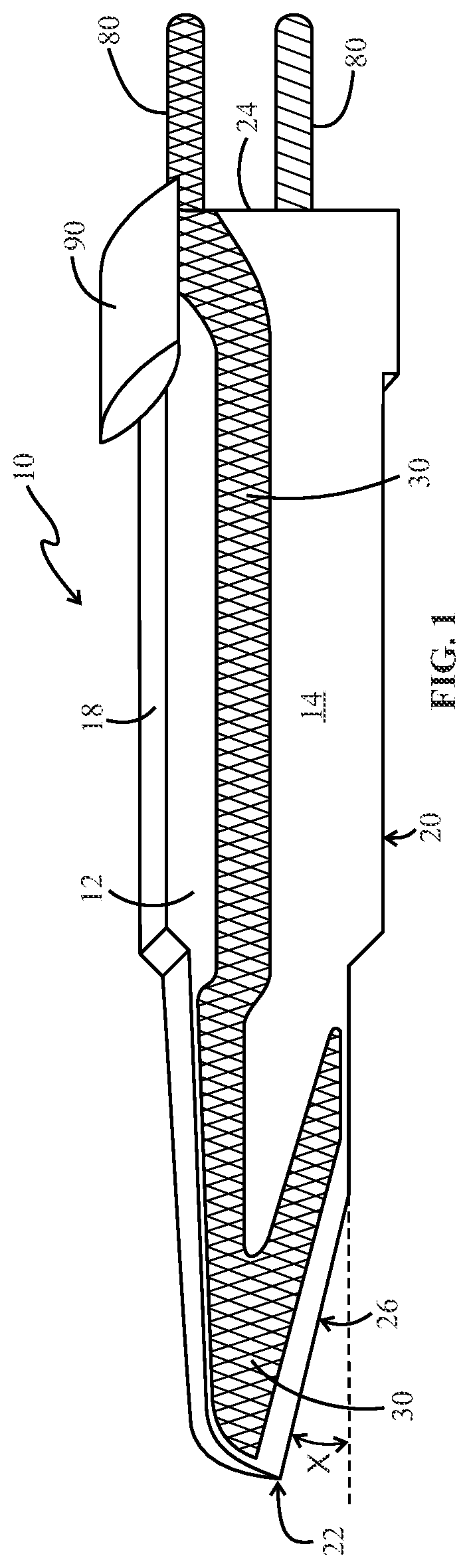 Patent US12096979 Figure 1 – Ultrapolar telescopic electrosurgery pencil and ultrapolar electrosurgery blade