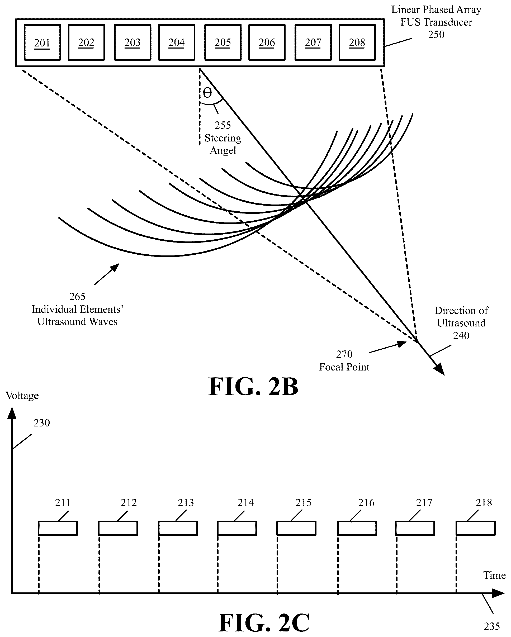 Patent US12096980 Figure 4 – Mediator-free universal laser light amplification with coaxial propagating focused ultrasound and system