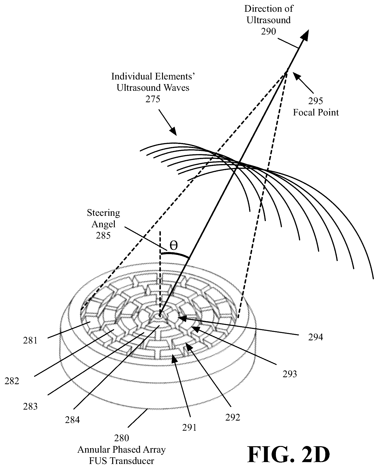 Patent US12096980 Figure 5 – Mediator-free universal laser light amplification with coaxial propagating focused ultrasound and system
