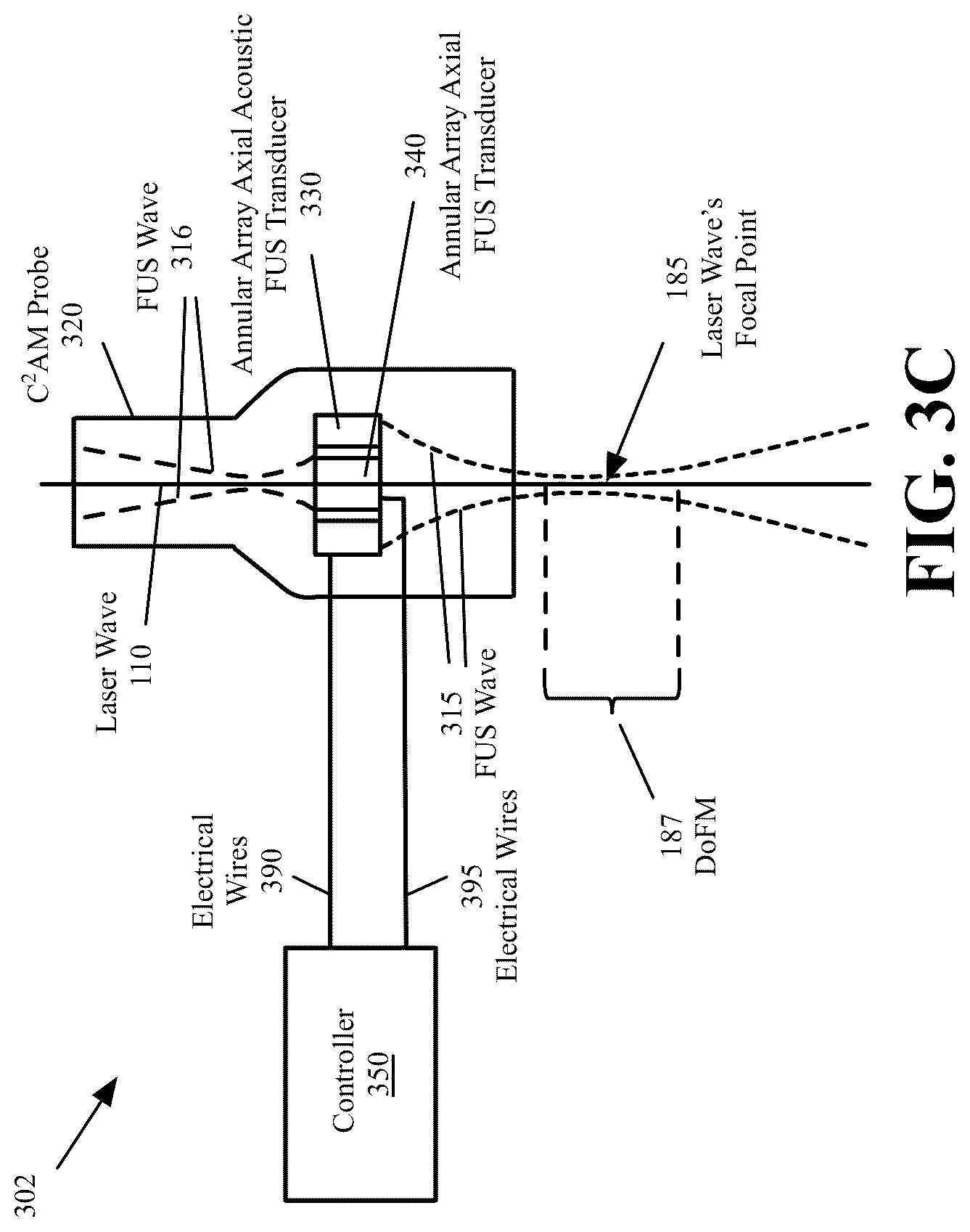 Patent US12096980 Figure 8 – Mediator-free universal laser light amplification with coaxial propagating focused ultrasound and system