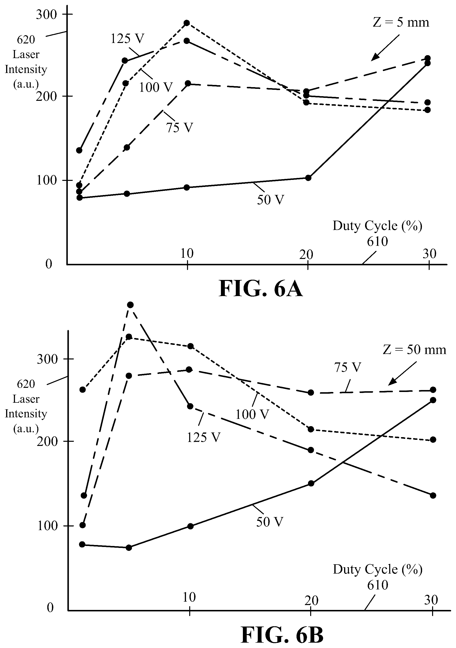Patent US12096980 Figure 11 – Mediator-free universal laser light amplification with coaxial propagating focused ultrasound and system