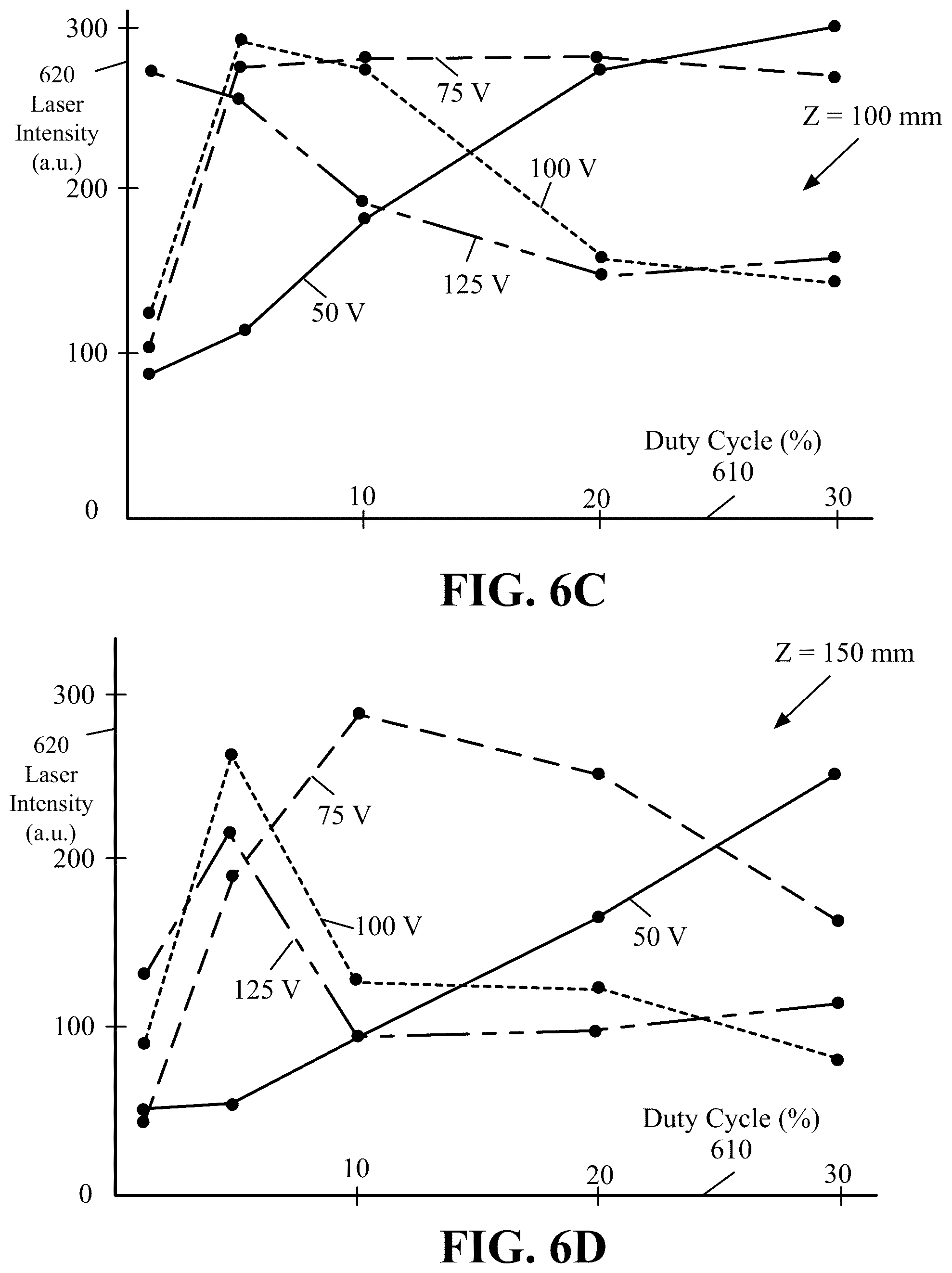 Patent US12096980 Figure 12 – Mediator-free universal laser light amplification with coaxial propagating focused ultrasound and system