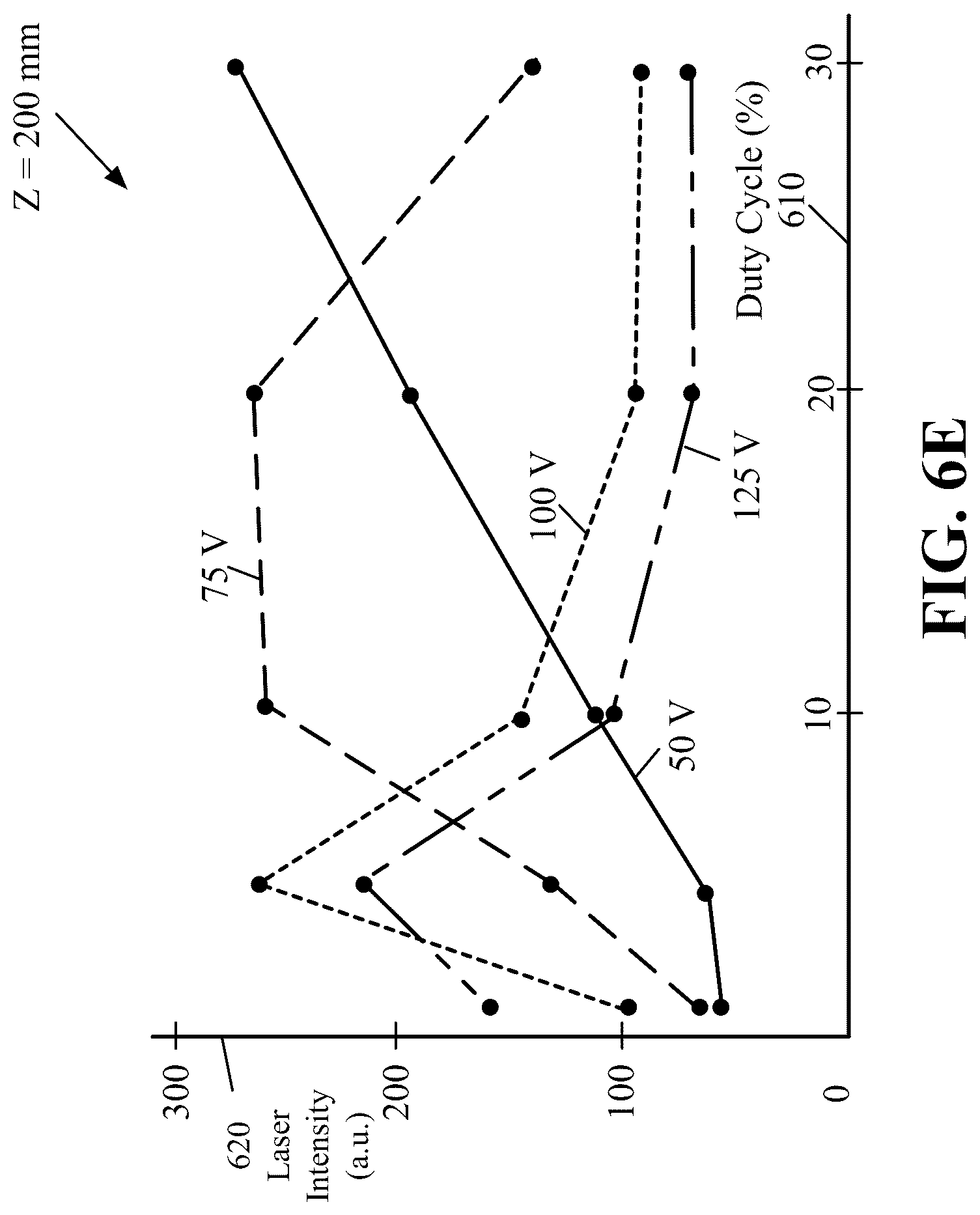 Patent US12096980 Figure 13 – Mediator-free universal laser light amplification with coaxial propagating focused ultrasound and system