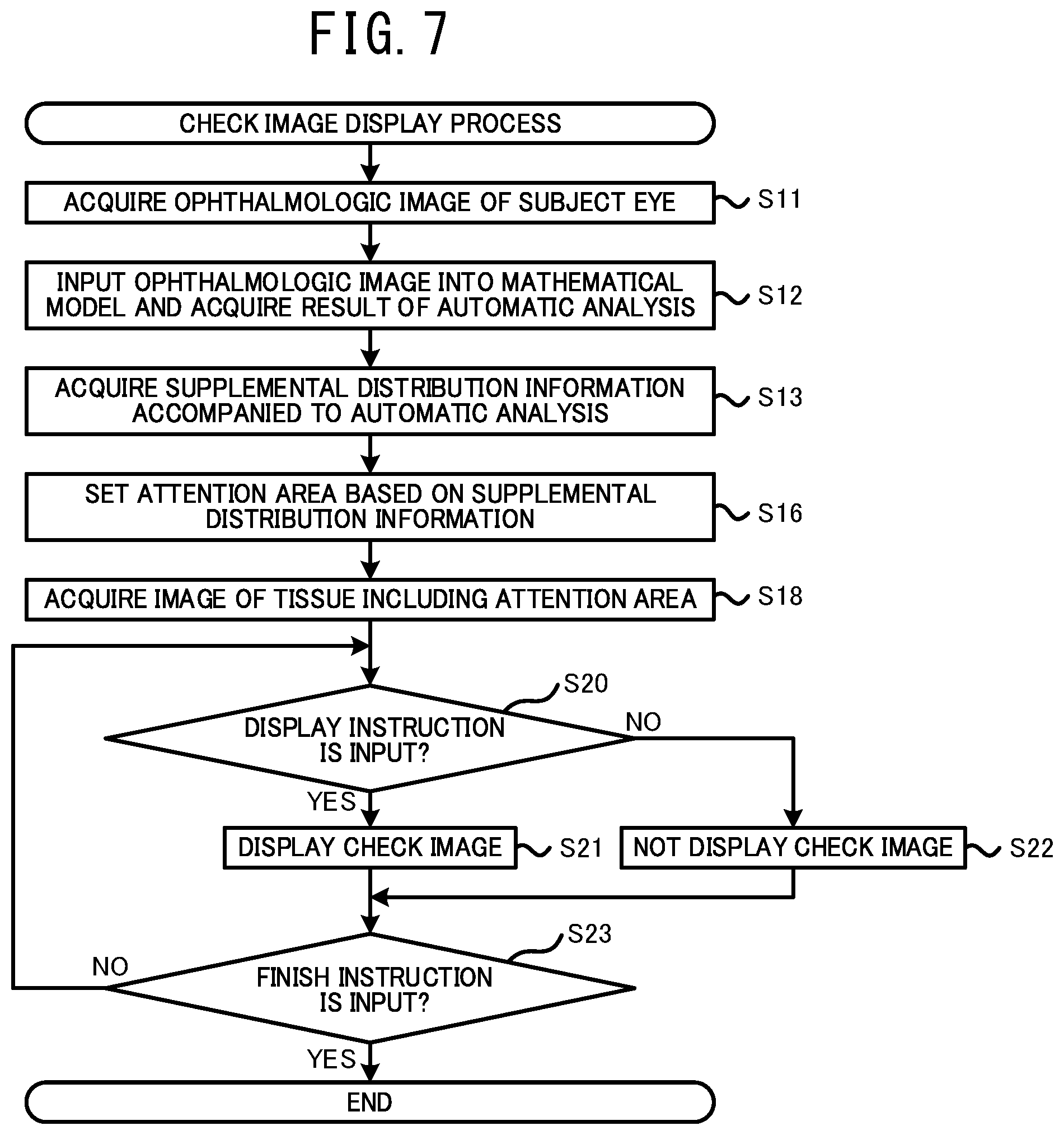 Patent US12096981 Figure 7 – Ophthalmologic image processing device and non-transitory computer-readable storage medium storing computer-readable instructions