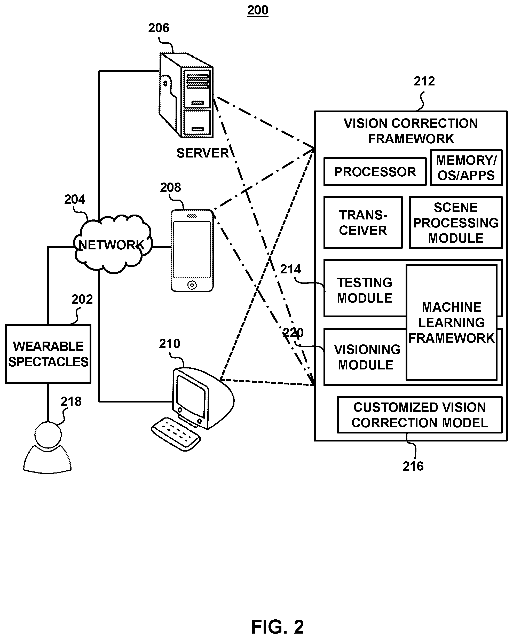 Patent US12096982 Figure 5 – Head-mounted device for presenting image content and generating a dry-eye-related indication via infrared sensor data