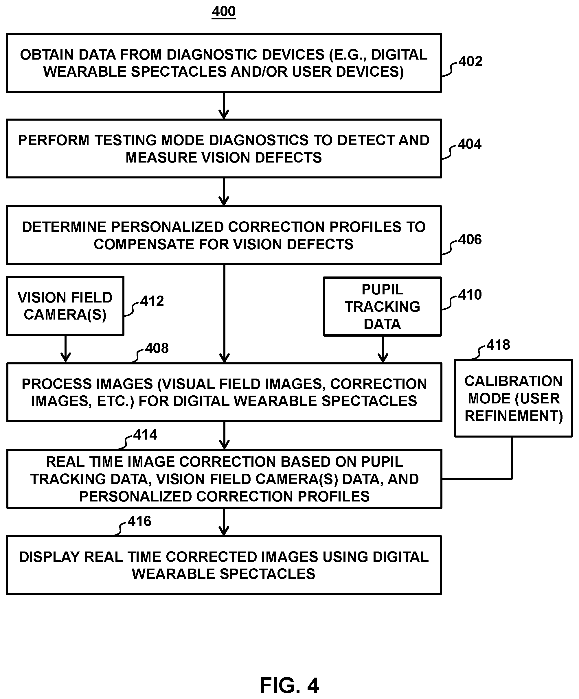 Patent US12096982 Figure 7 – Head-mounted device for presenting image content and generating a dry-eye-related indication via infrared sensor data