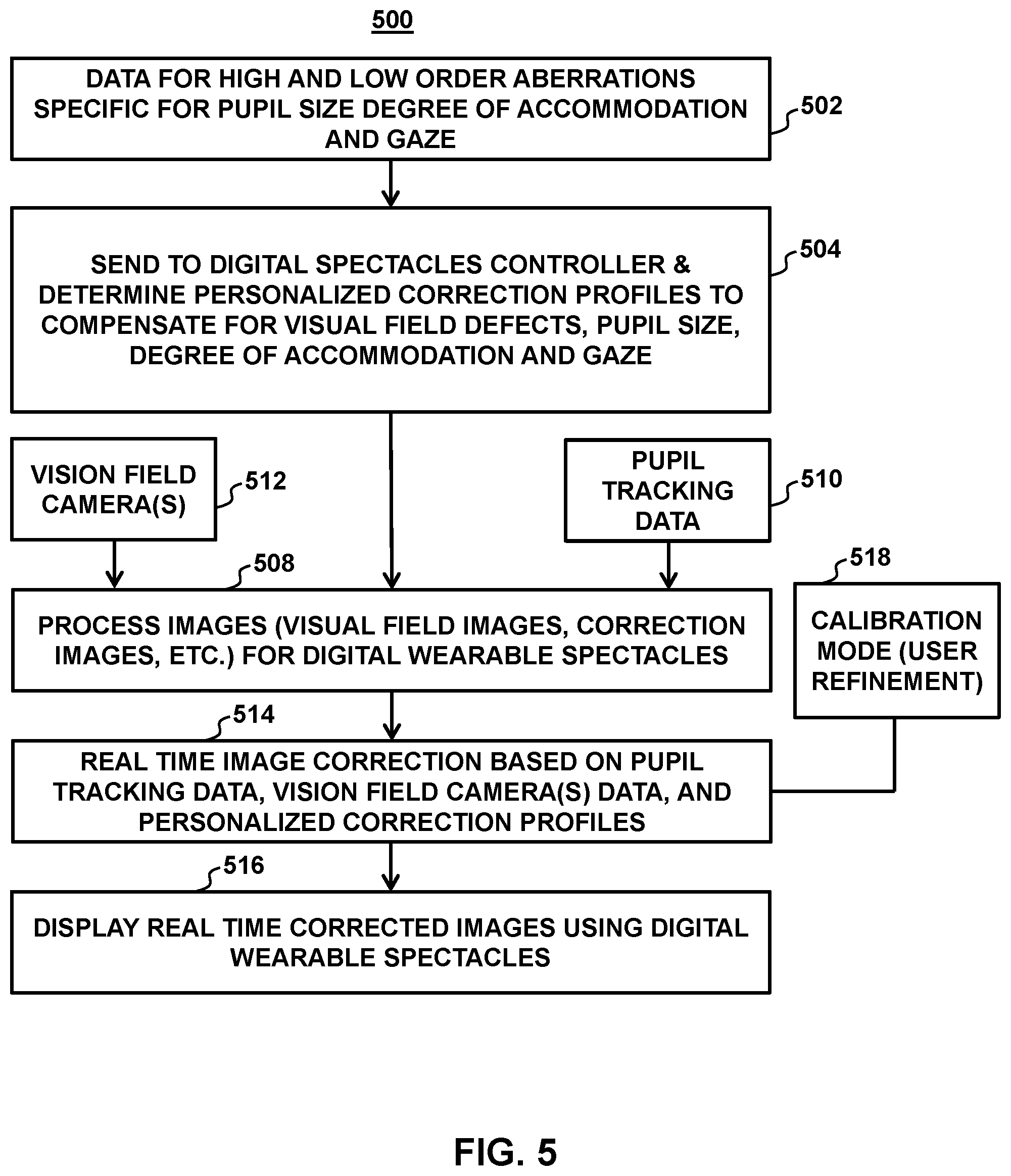Patent US12096982 Figure 8 – Head-mounted device for presenting image content and generating a dry-eye-related indication via infrared sensor data