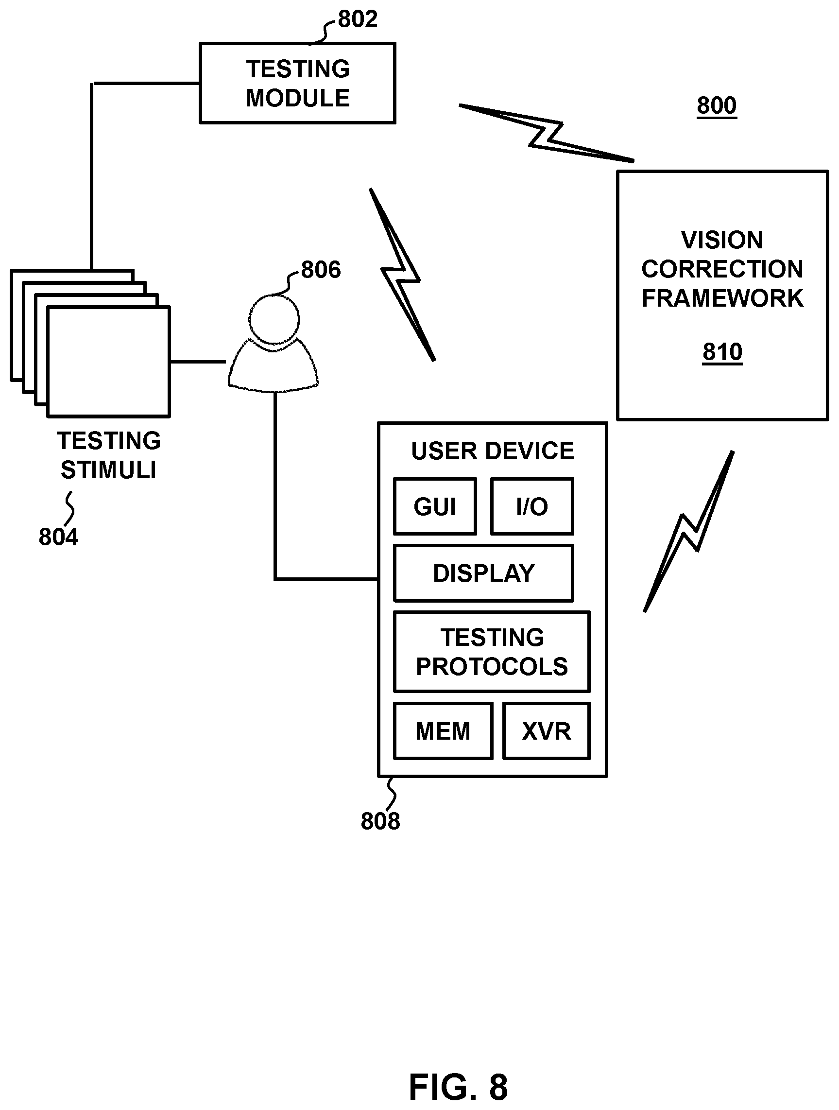 Patent US12096982 Figure 11 – Head-mounted device for presenting image content and generating a dry-eye-related indication via infrared sensor data