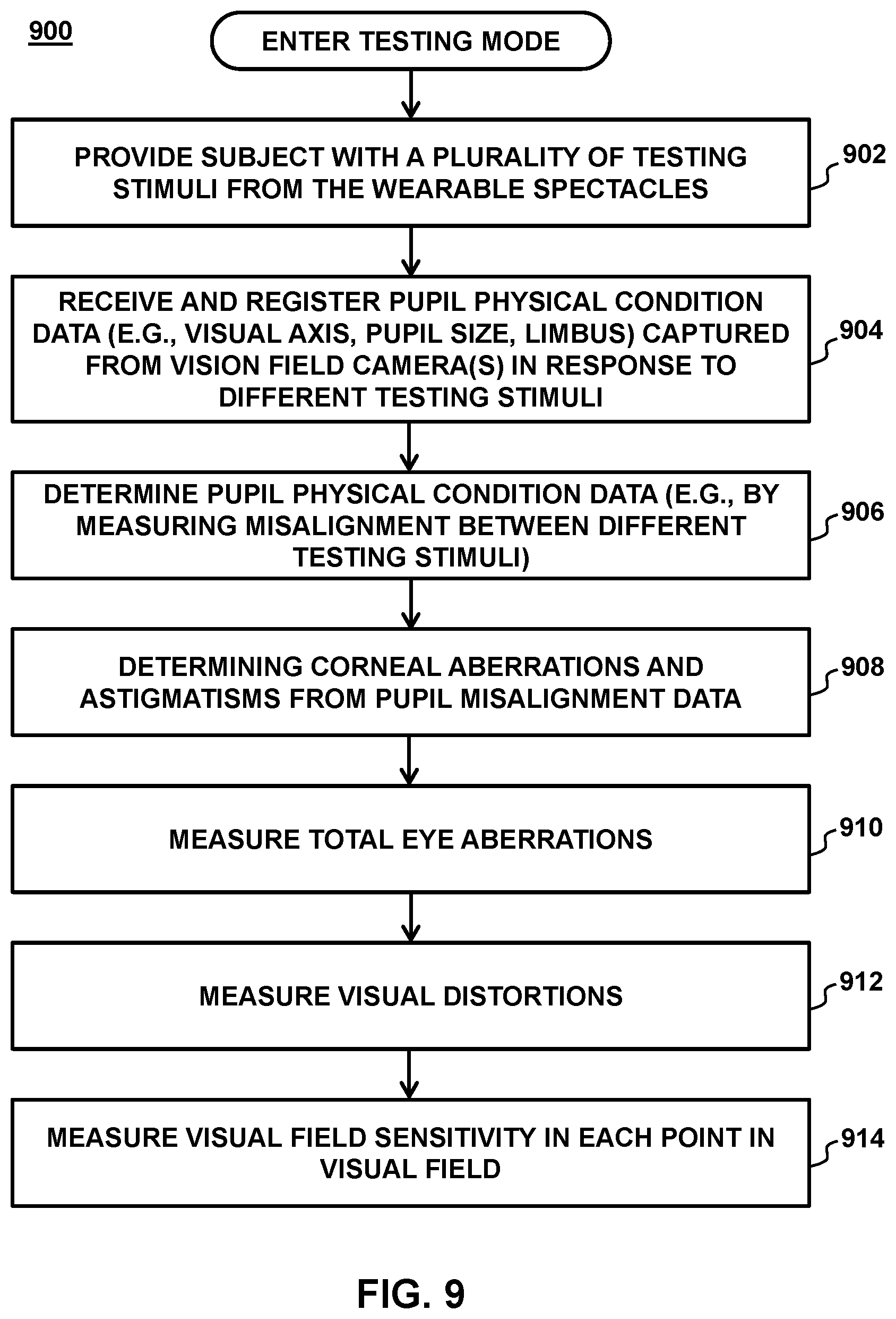 Patent US12096982 Figure 12 – Head-mounted device for presenting image content and generating a dry-eye-related indication via infrared sensor data