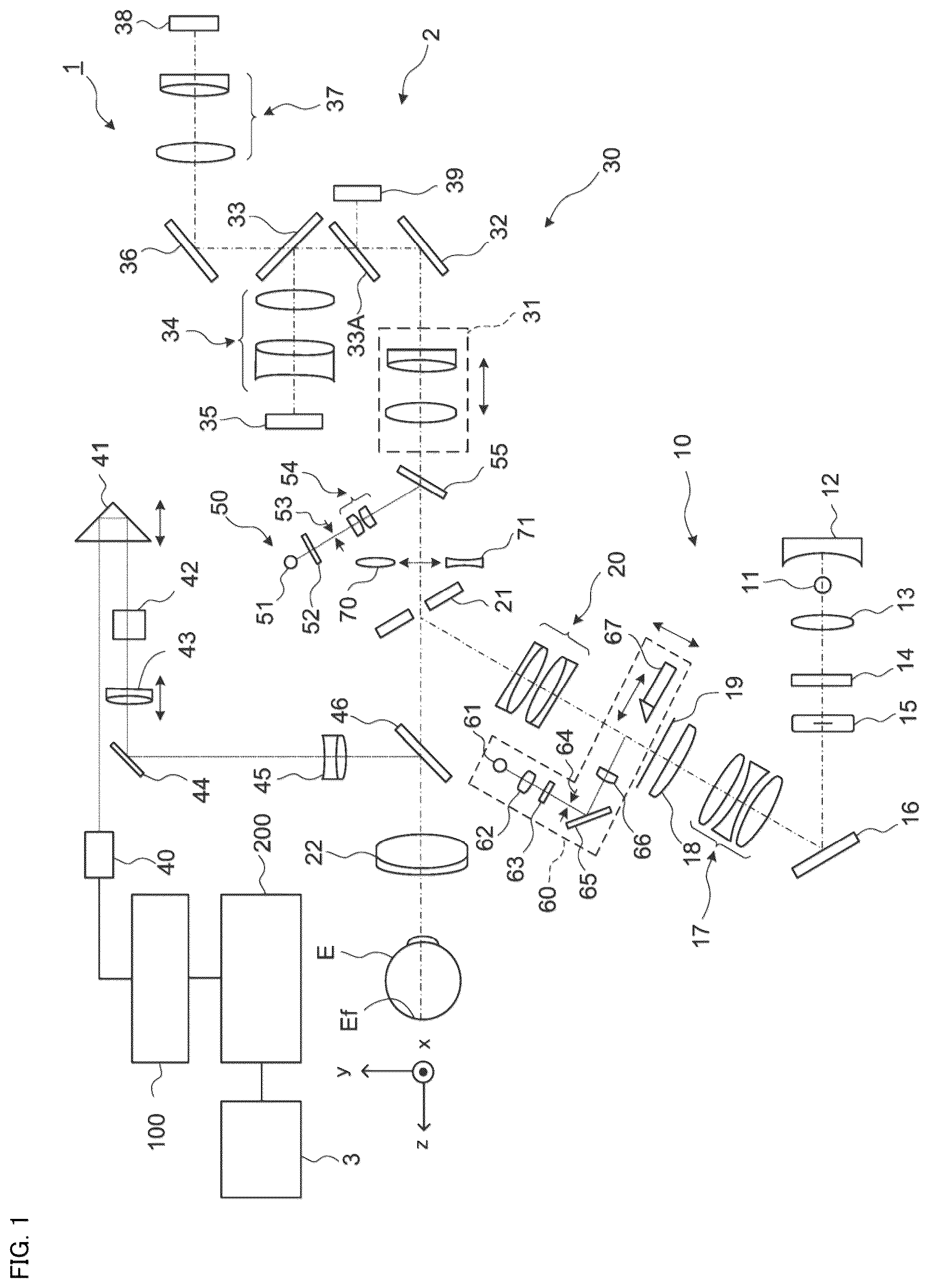 Patent US12096983 Figure 1 – Ophthalmic imaging apparatus, controlling method of the same, and recording medium