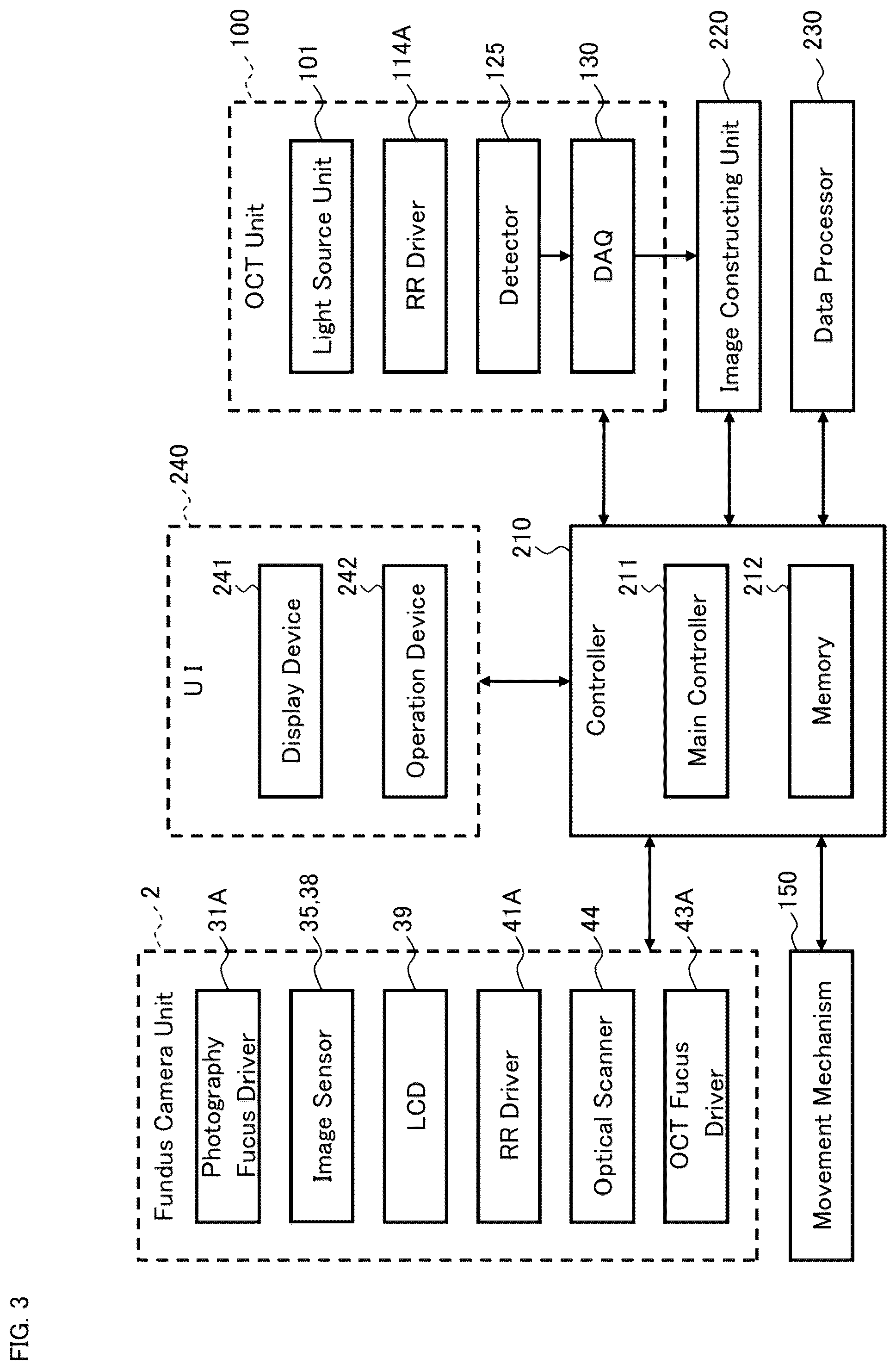 Patent US12096983 Figure 3 – Ophthalmic imaging apparatus, controlling method of the same, and recording medium
