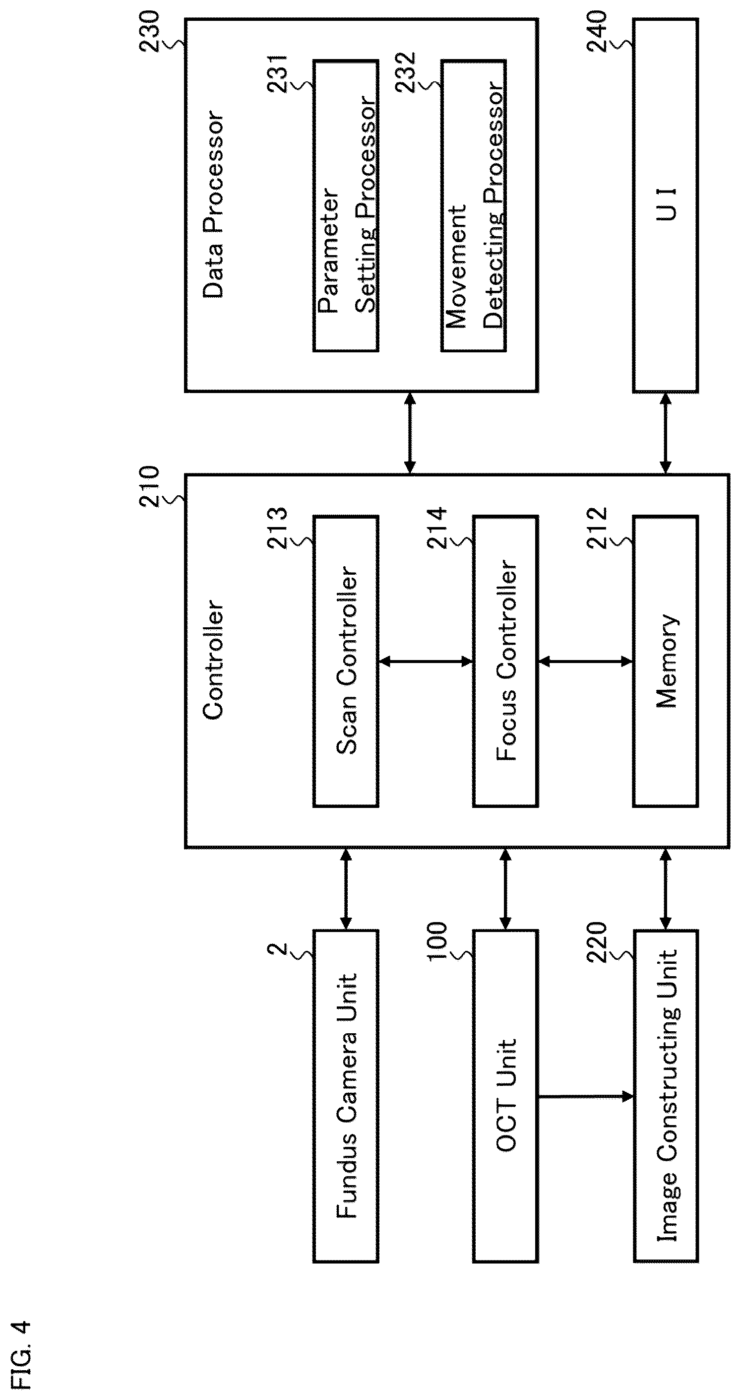 Patent US12096983 Figure 4 – Ophthalmic imaging apparatus, controlling method of the same, and recording medium