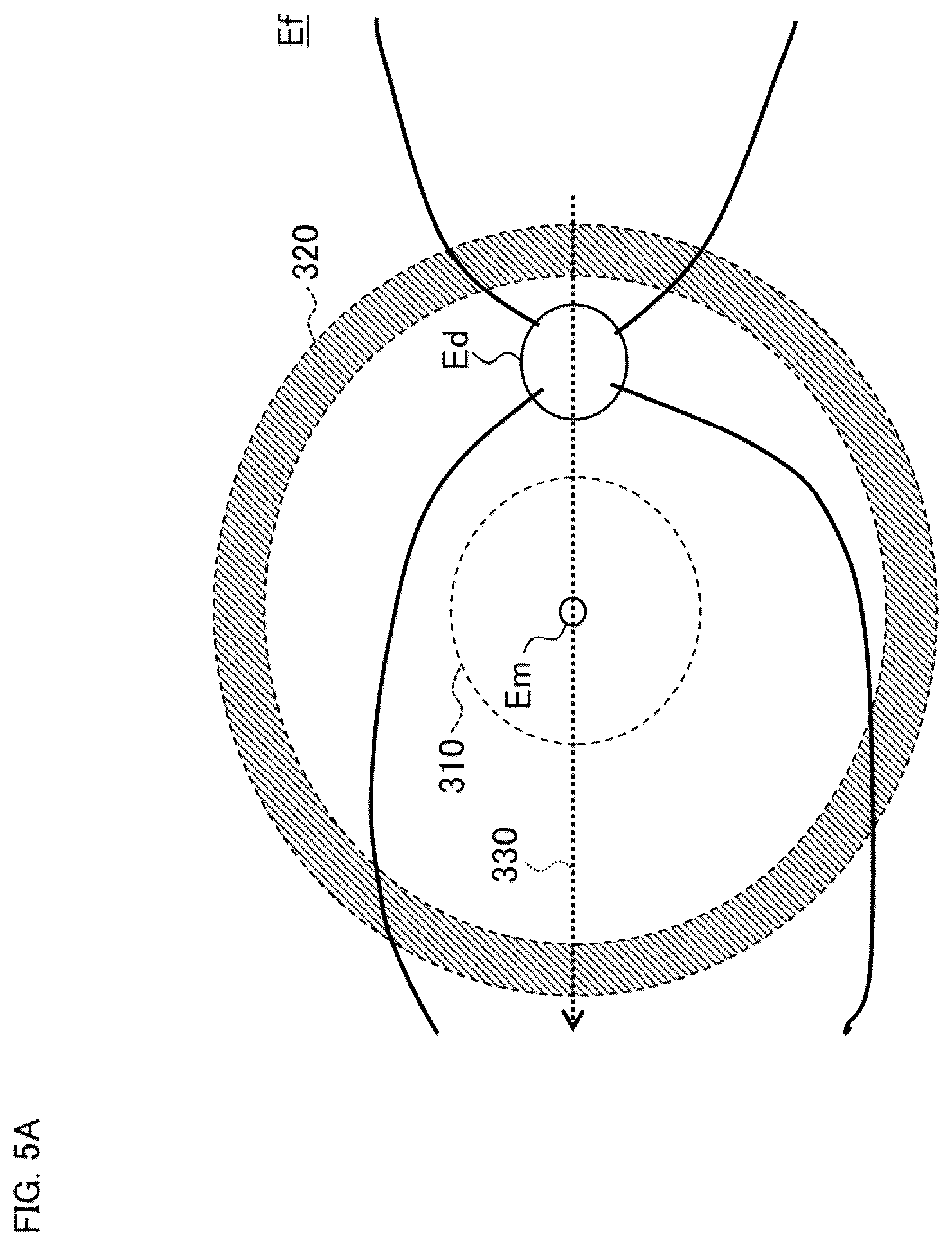 Patent US12096983 Figure 5 – Ophthalmic imaging apparatus, controlling method of the same, and recording medium