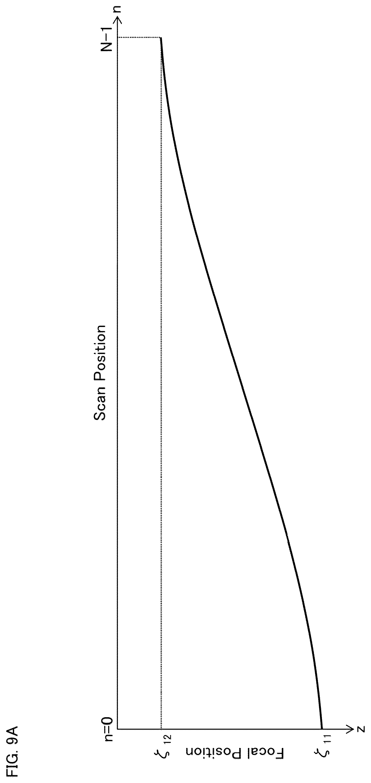 Patent US12096983 Figure 13 – Ophthalmic imaging apparatus, controlling method of the same, and recording medium
