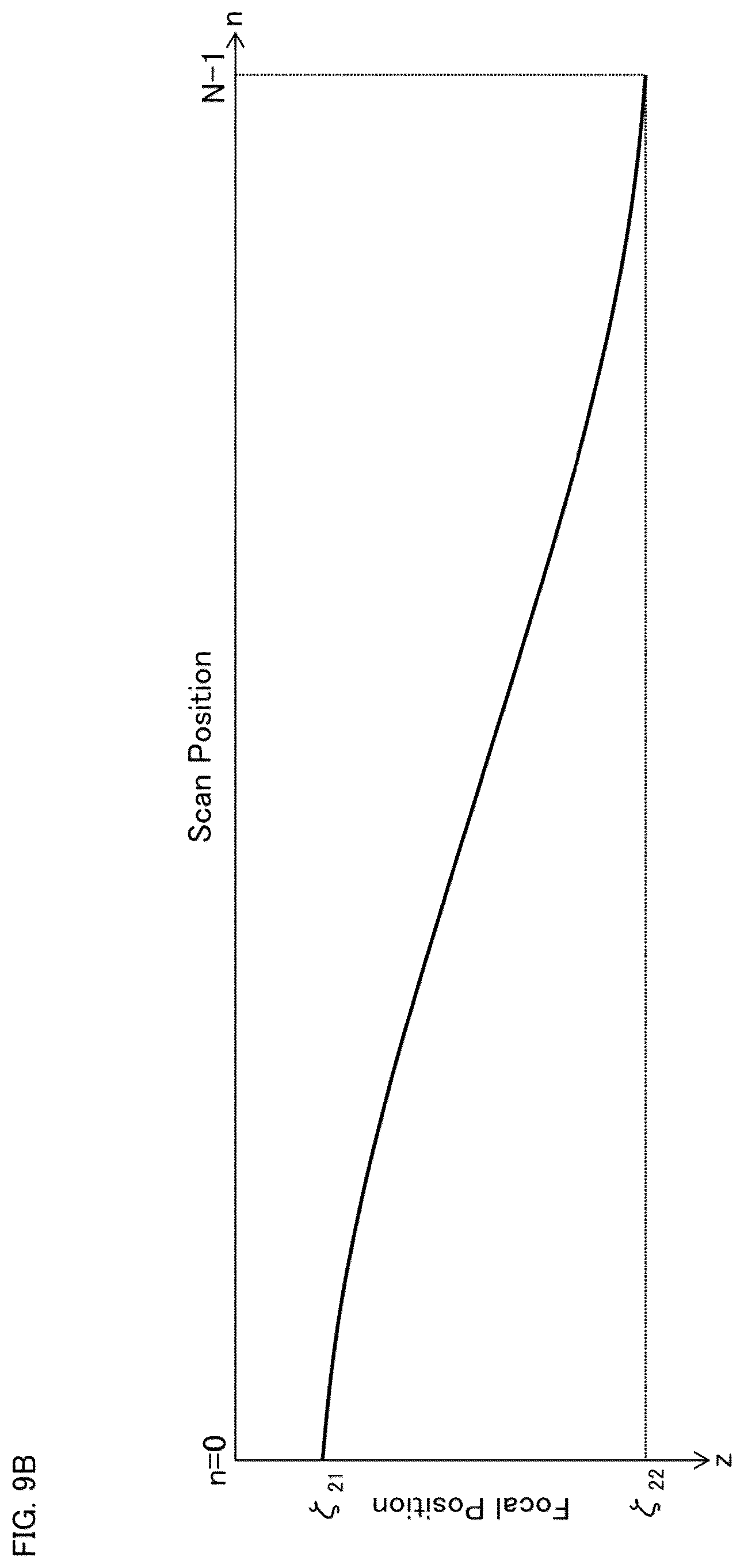 Patent US12096983 Figure 14 – Ophthalmic imaging apparatus, controlling method of the same, and recording medium