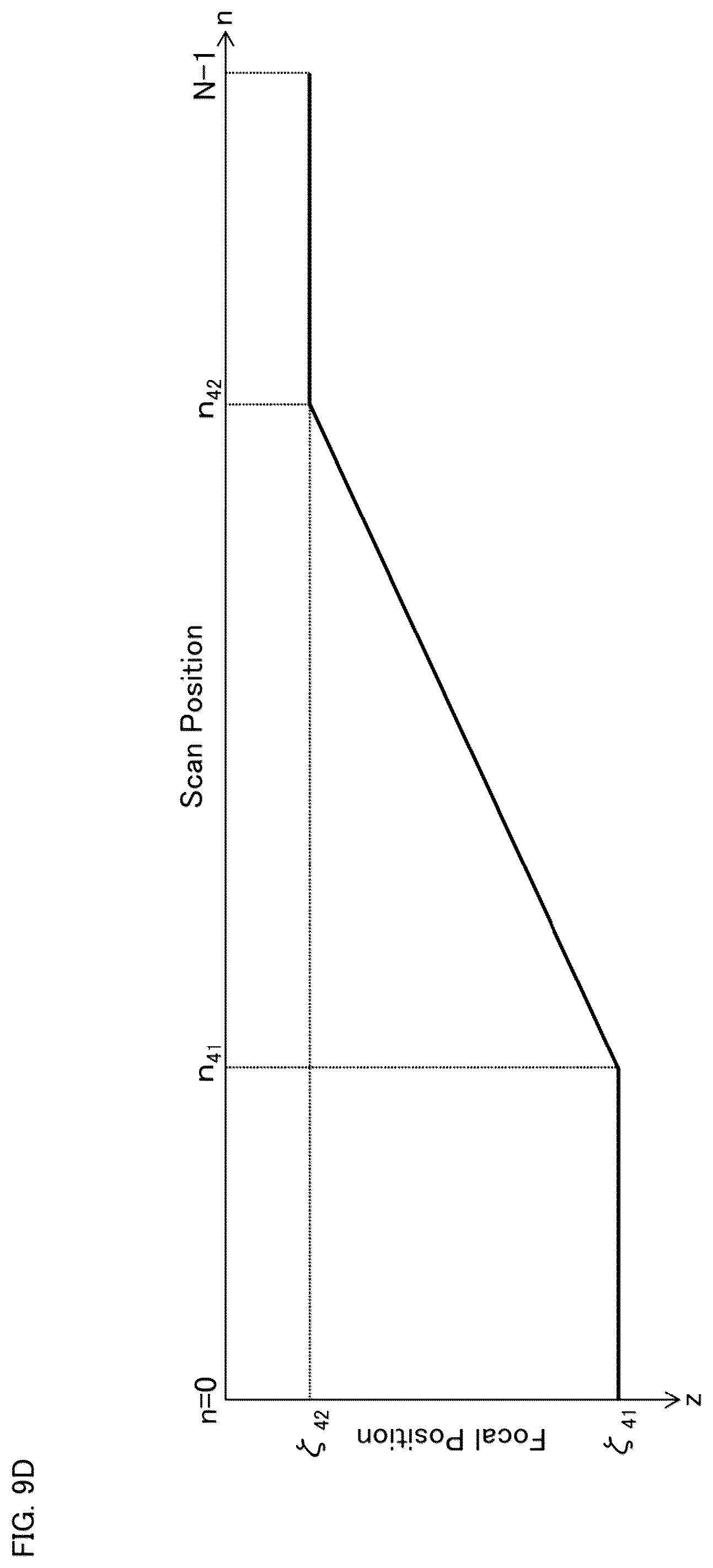 Patent US12096983 Figure 16 – Ophthalmic imaging apparatus, controlling method of the same, and recording medium