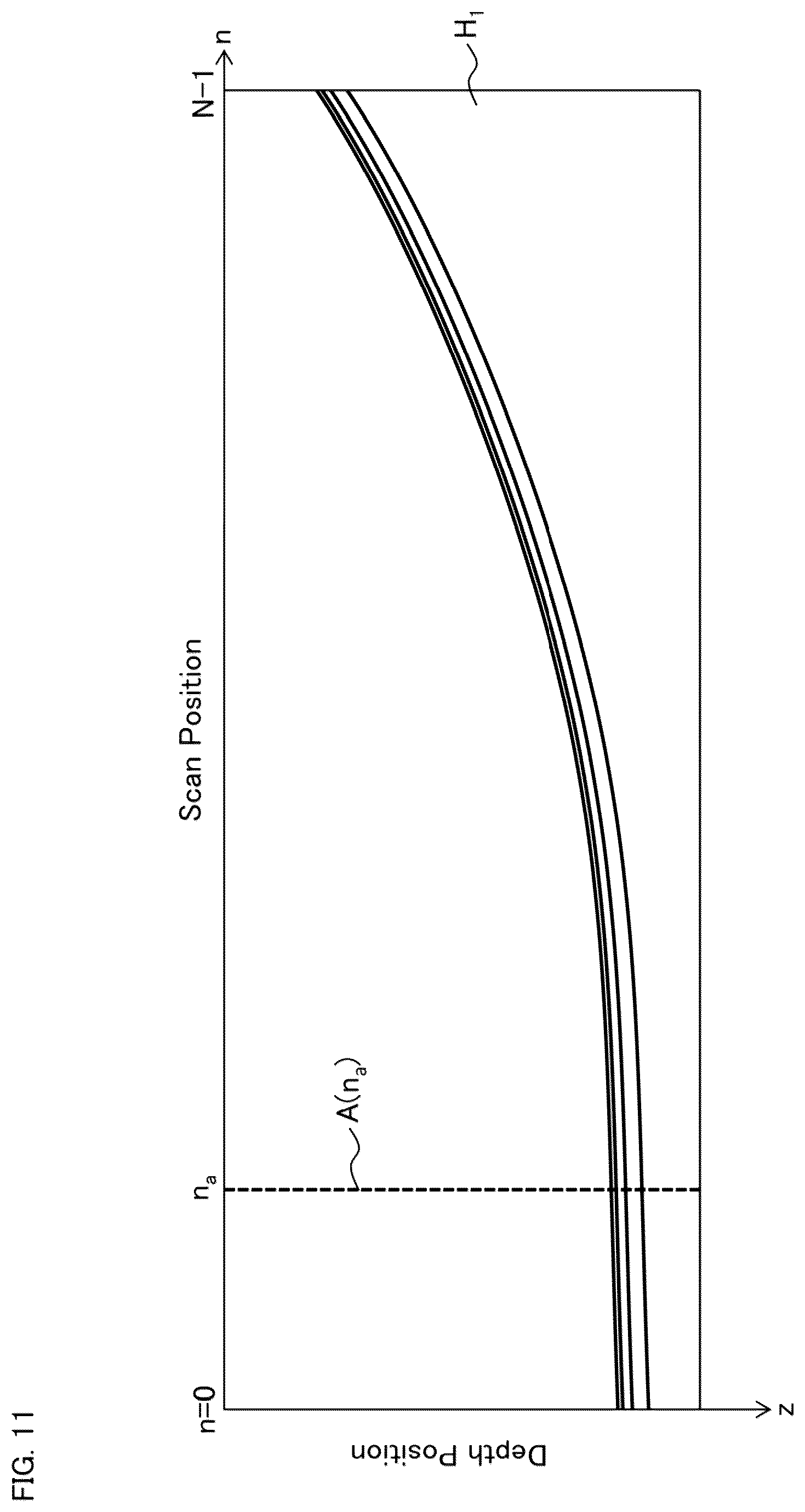 Patent US12096983 Figure 18 – Ophthalmic imaging apparatus, controlling method of the same, and recording medium
