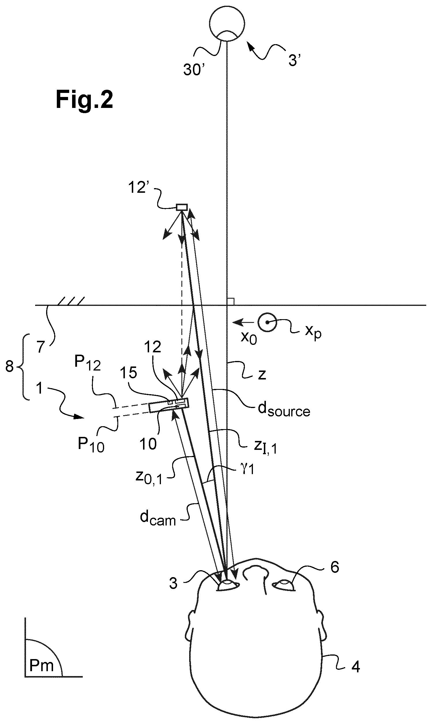 Patent US12096984 Figure 2 – Method and device for determining a refraction feature of an eye of a subject
