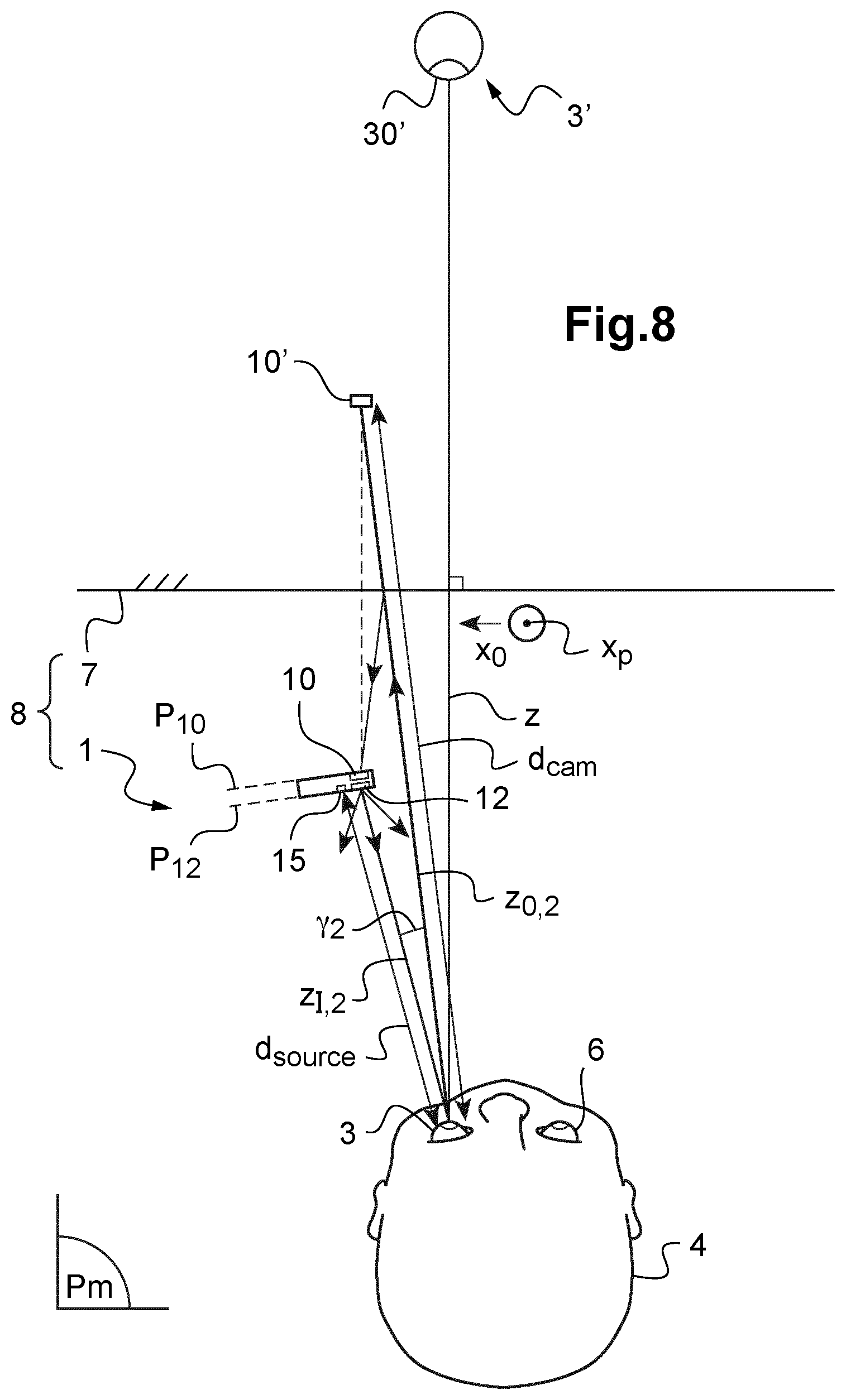 Patent US12096984 Figure 5 – Method and device for determining a refraction feature of an eye of a subject