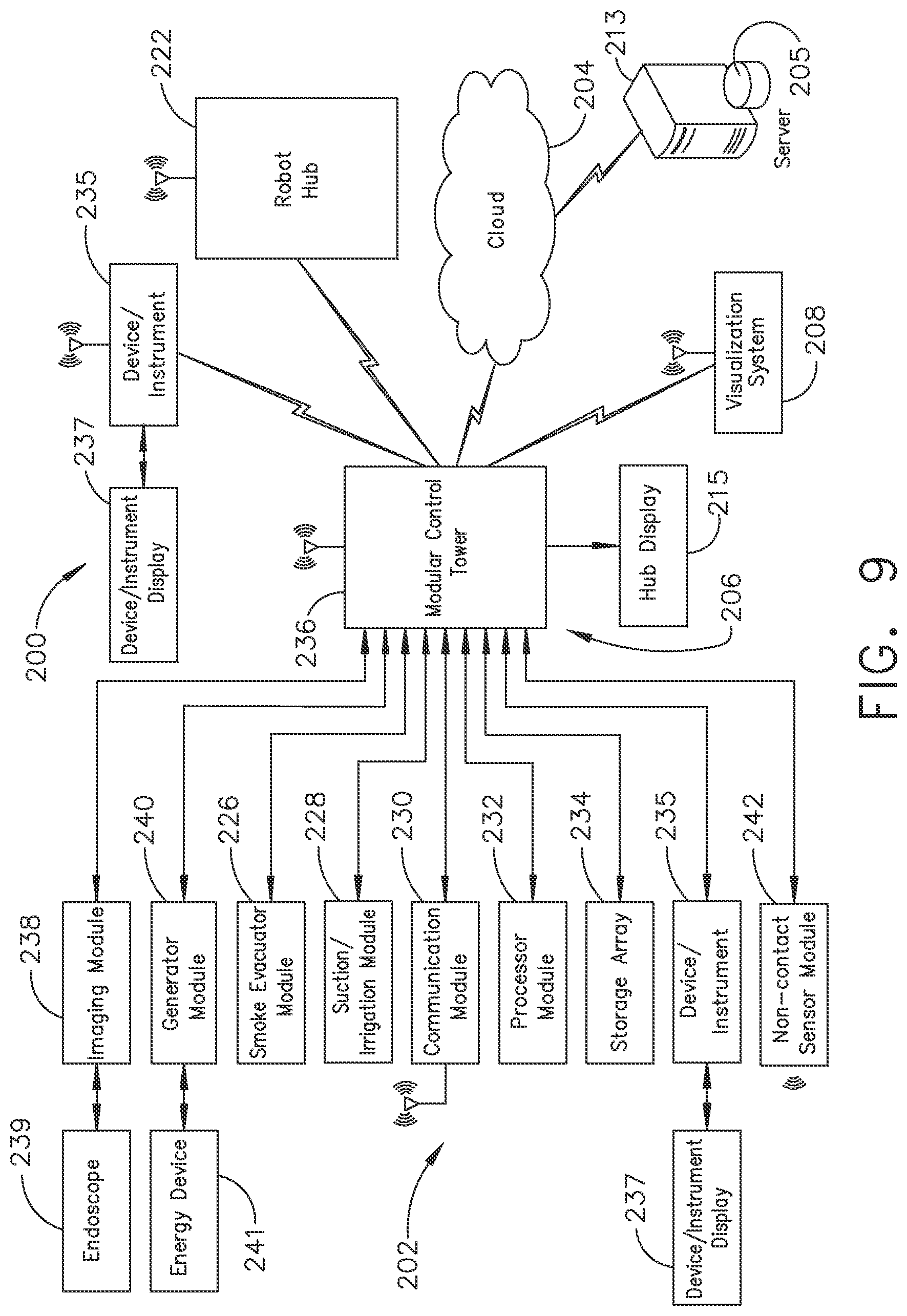 Patent US12096985 Figure 8 – Surgical network recommendations from real time analysis of procedure variables against a baseline highlighting differences from the optimal solution