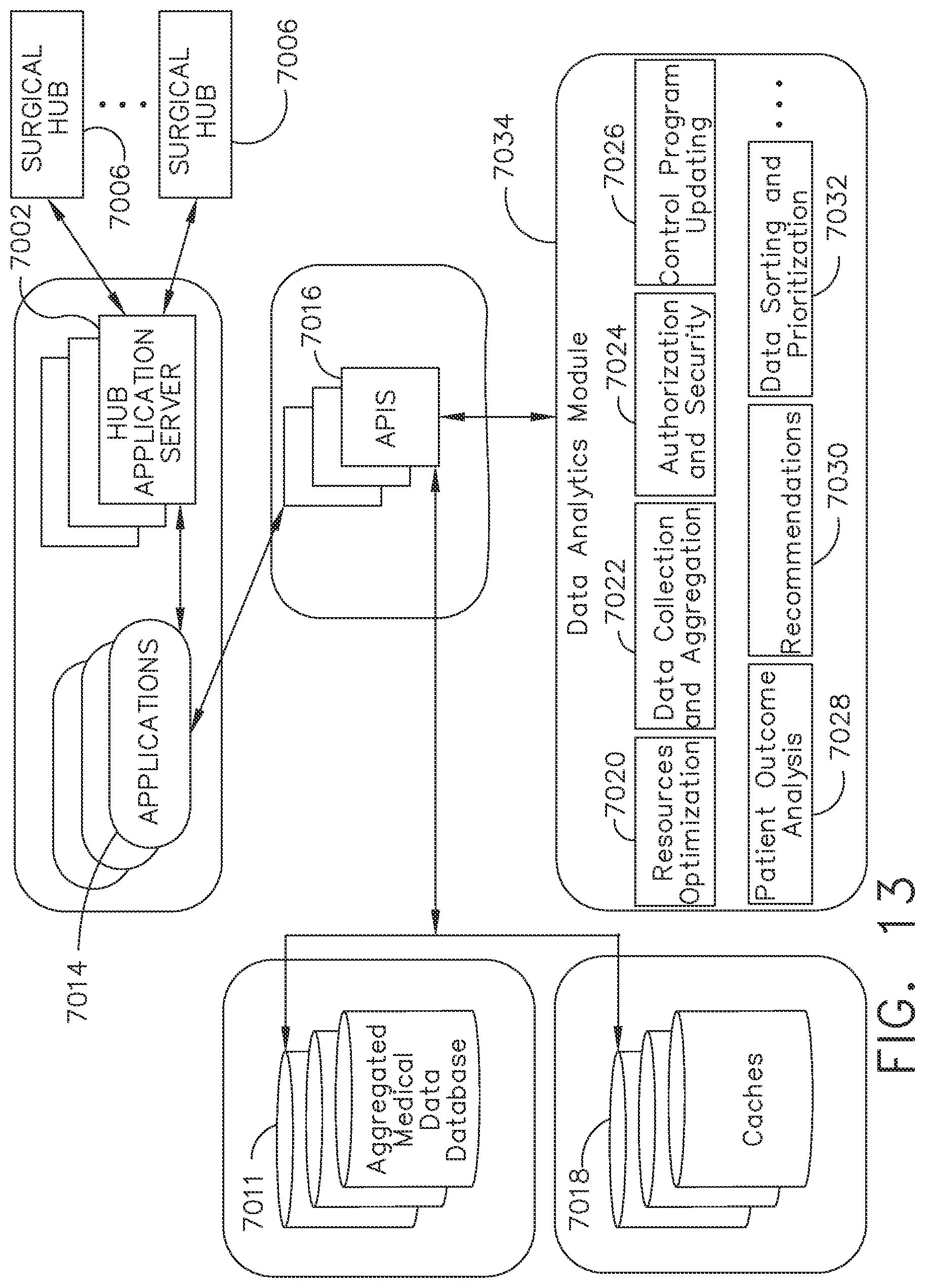 Patent US12096985 Figure 12 – Surgical network recommendations from real time analysis of procedure variables against a baseline highlighting differences from the optimal solution