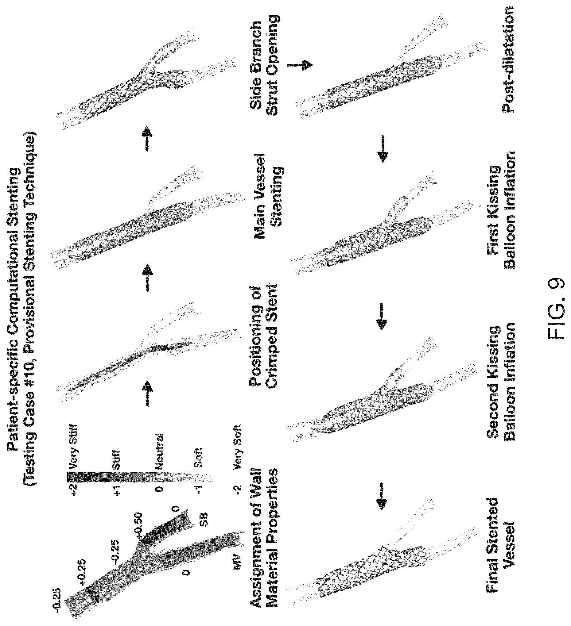Patent US12096986 Figure 9 – Computational simulation platform for planning of interventional procedures