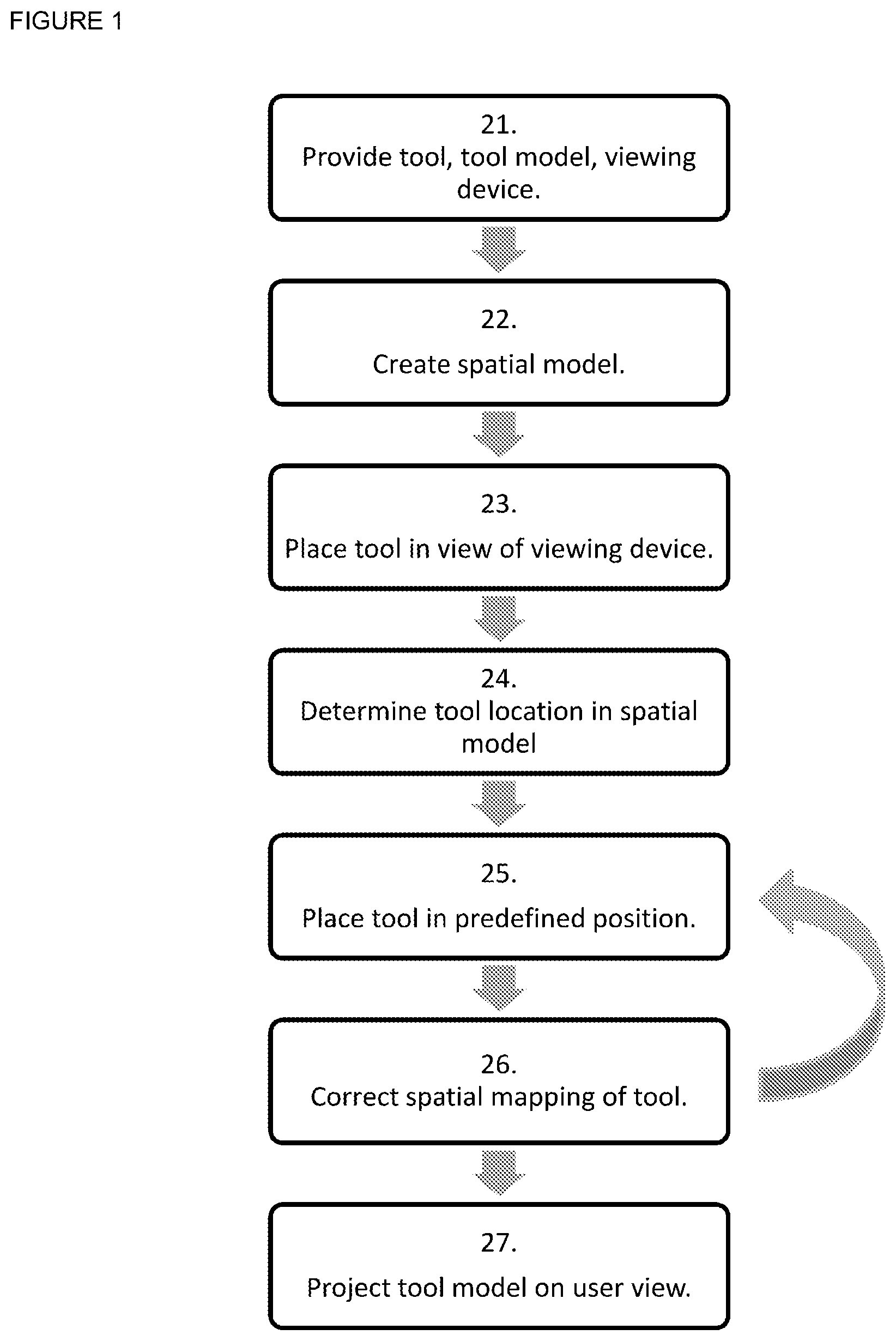 Patent US12096987 — Method and assembly for spatial mapping of a model, such as a holographic model, of a surgical tool and/or anatomical structure onto a spatial position of the surgical tool respectively anatomical structure, as well as a surgical tool — Figure 1