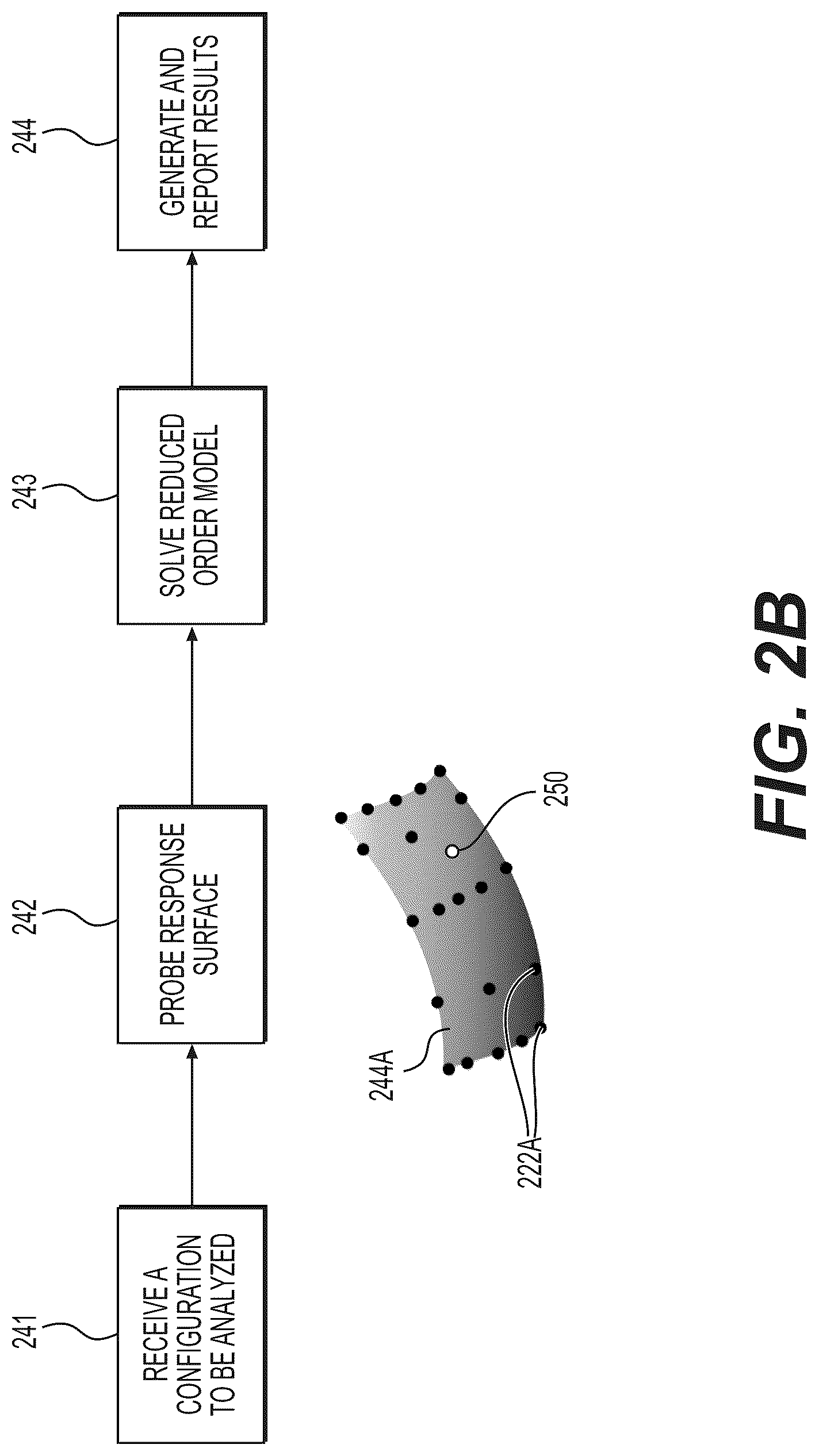 Patent US12096990 Figure 3 – Systems and methods for estimation of blood flow using response surface and reduced order modeling