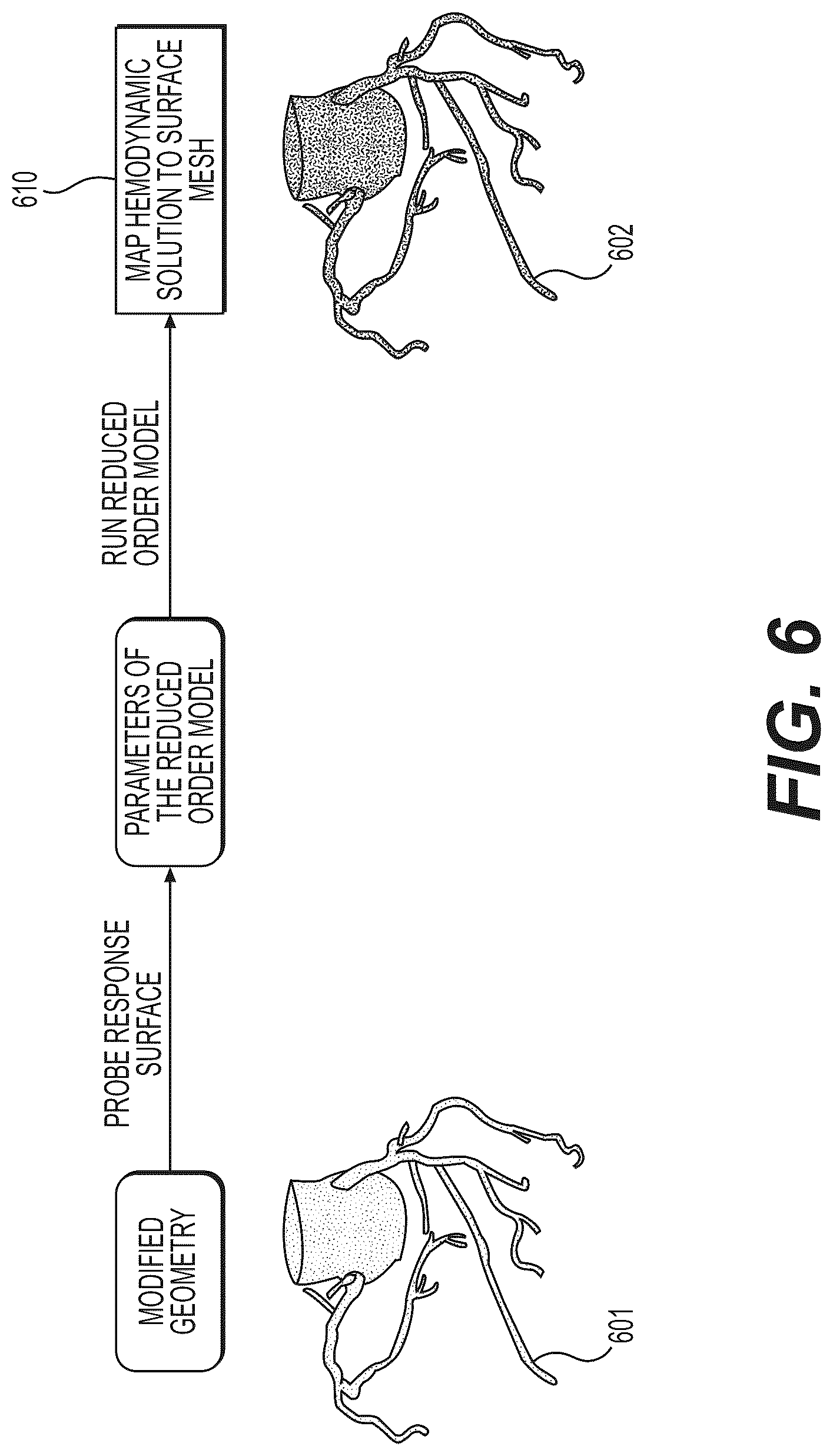 Patent US12096990 Figure 7 – Systems and methods for estimation of blood flow using response surface and reduced order modeling