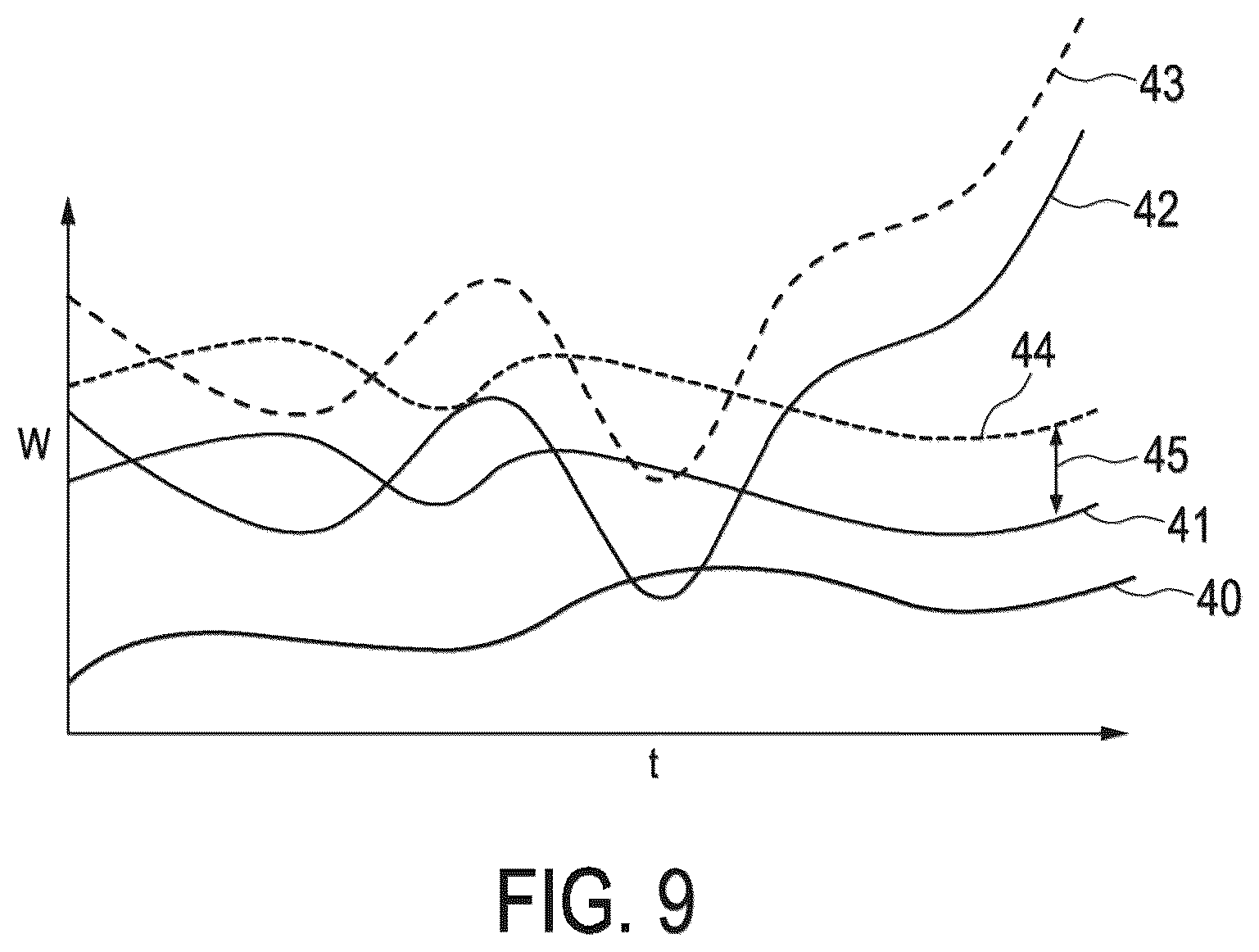 Patent US12096991 Figure 9 – Position determining device for determining the position of an object within a tubular structure