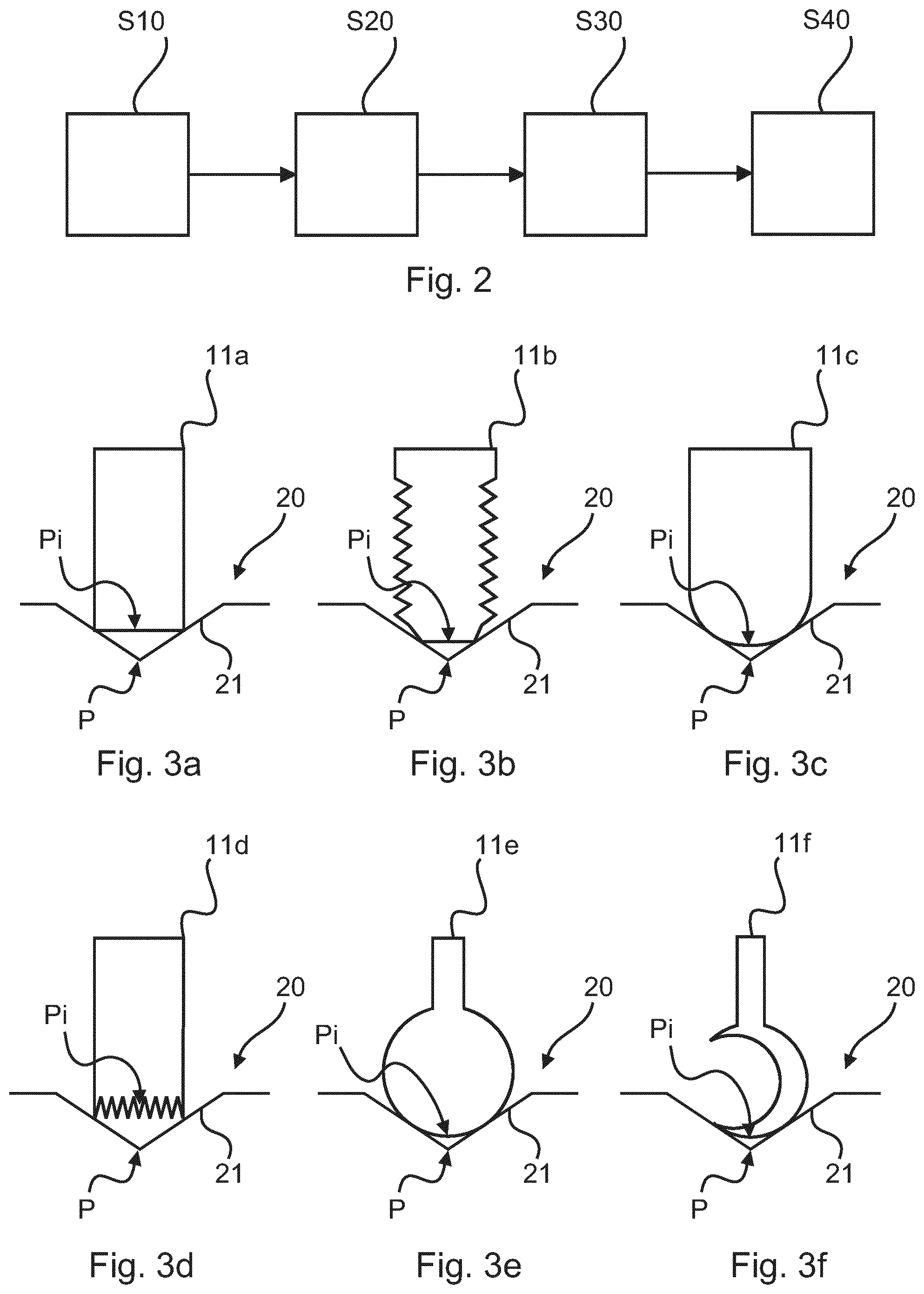 Patent US12096992 Figure 2 – Method of calibrating a medical instrument using virtual models