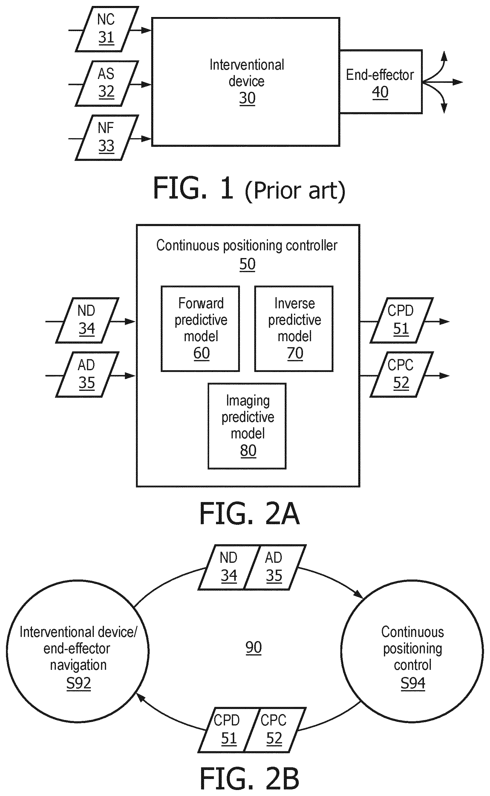 Patent US12096993 Figure 1 – Feedback continuous positioning control of end-effectors