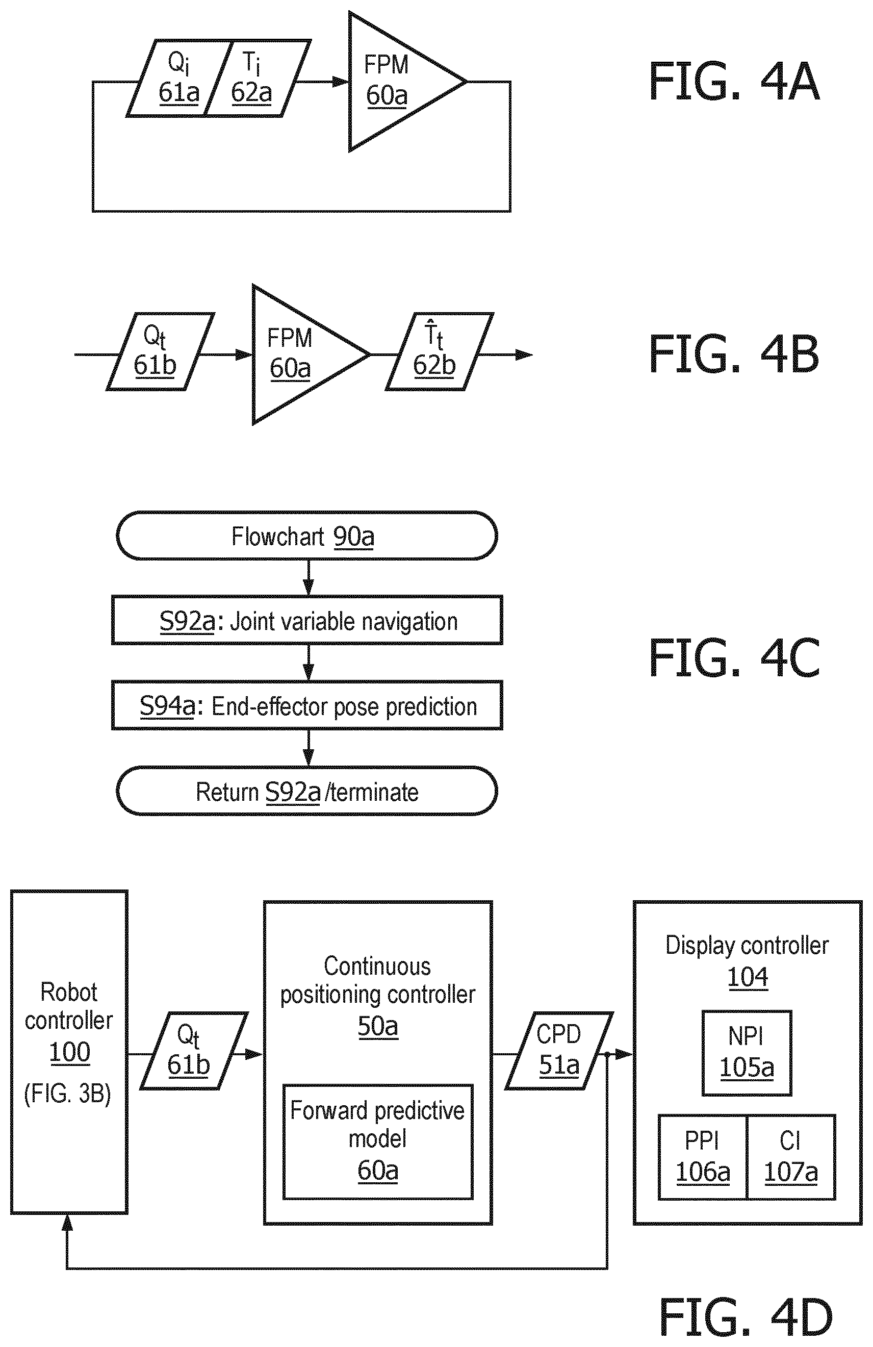Patent US12096993 Figure 5 – Feedback continuous positioning control of end-effectors