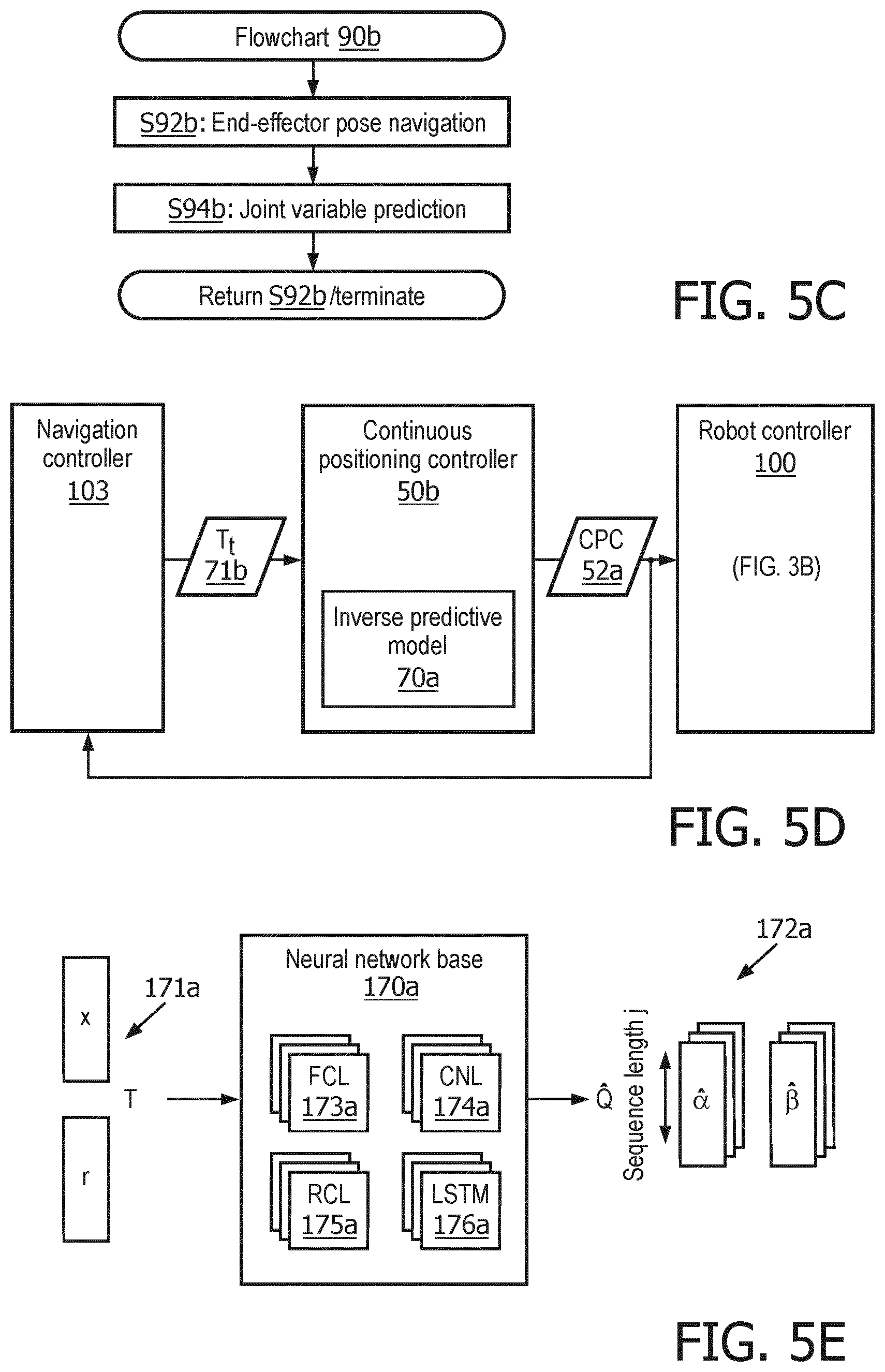 Patent US12096993 Figure 7 – Feedback continuous positioning control of end-effectors