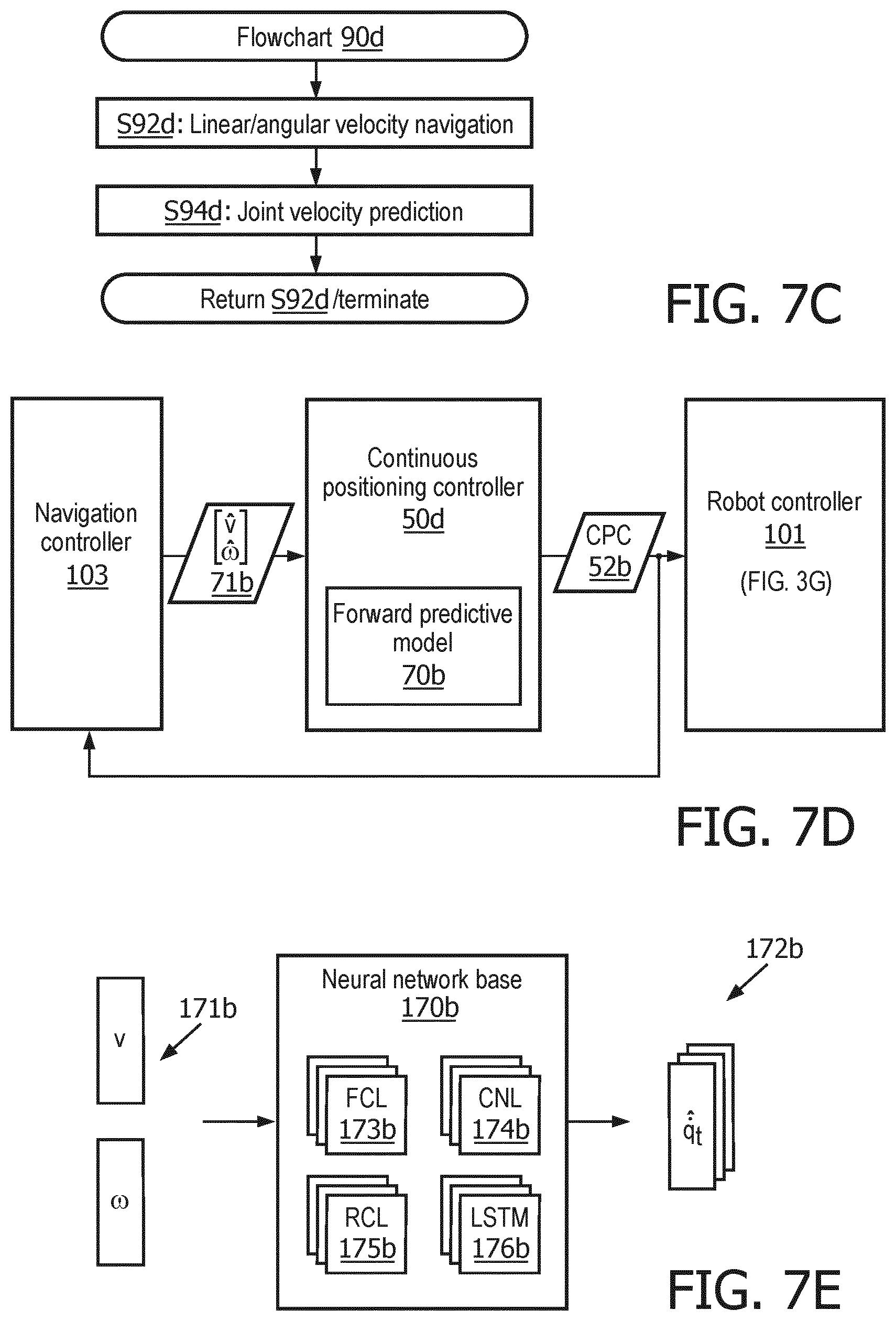 Patent US12096993 Figure 10 – Feedback continuous positioning control of end-effectors