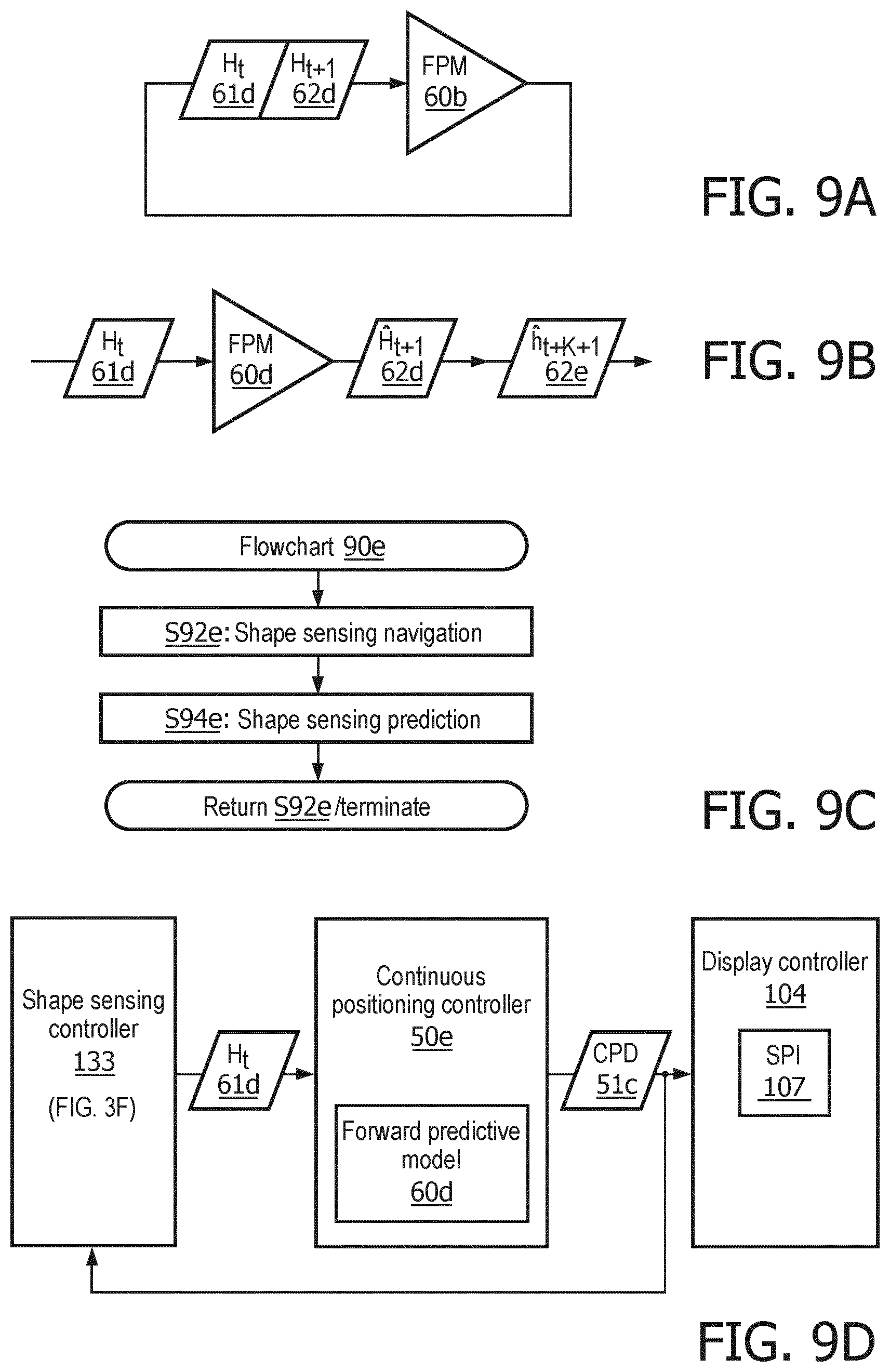 Patent US12096993 Figure 12 – Feedback continuous positioning control of end-effectors