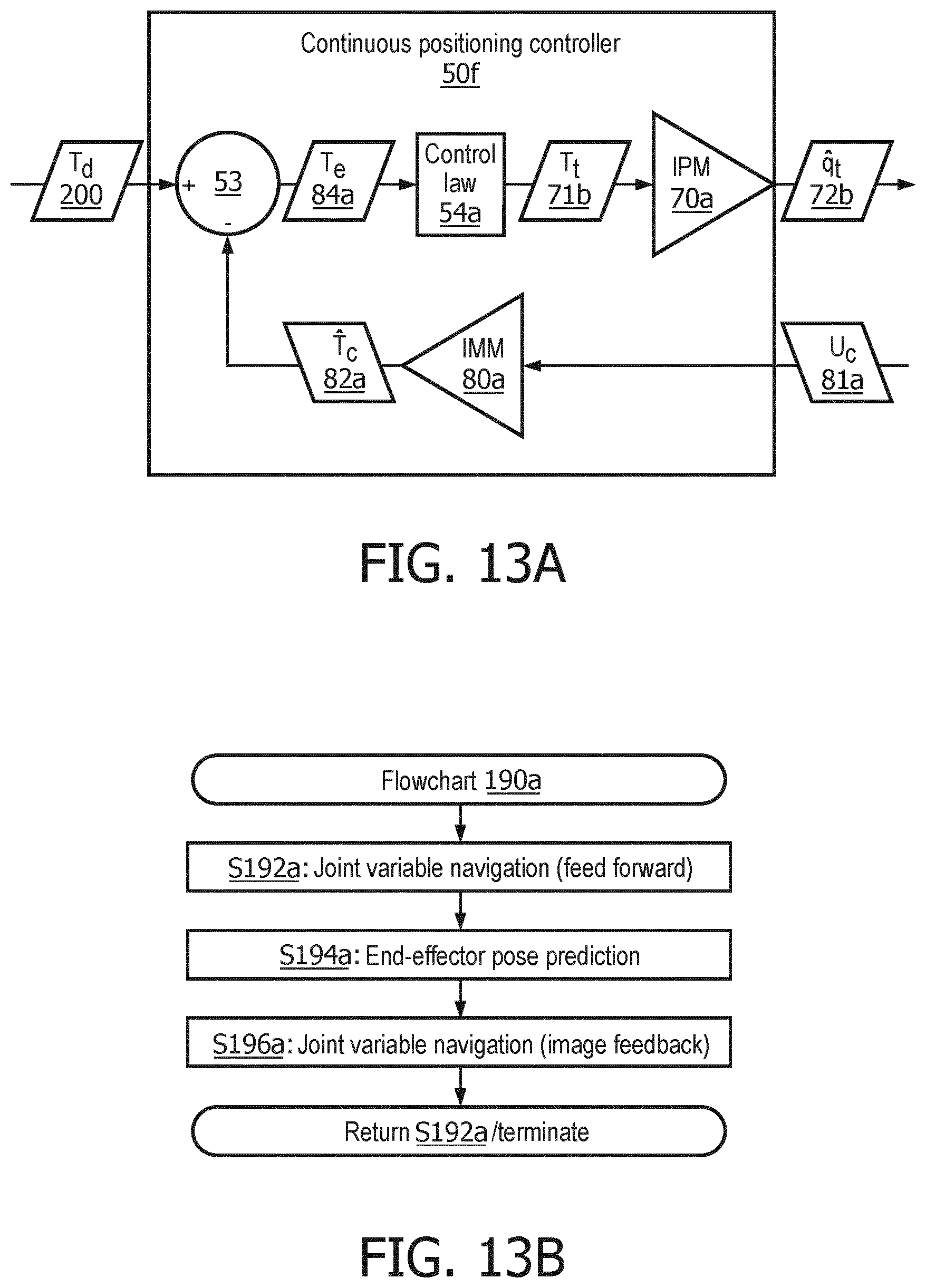 Patent US12096993 Figure 16 – Feedback continuous positioning control of end-effectors