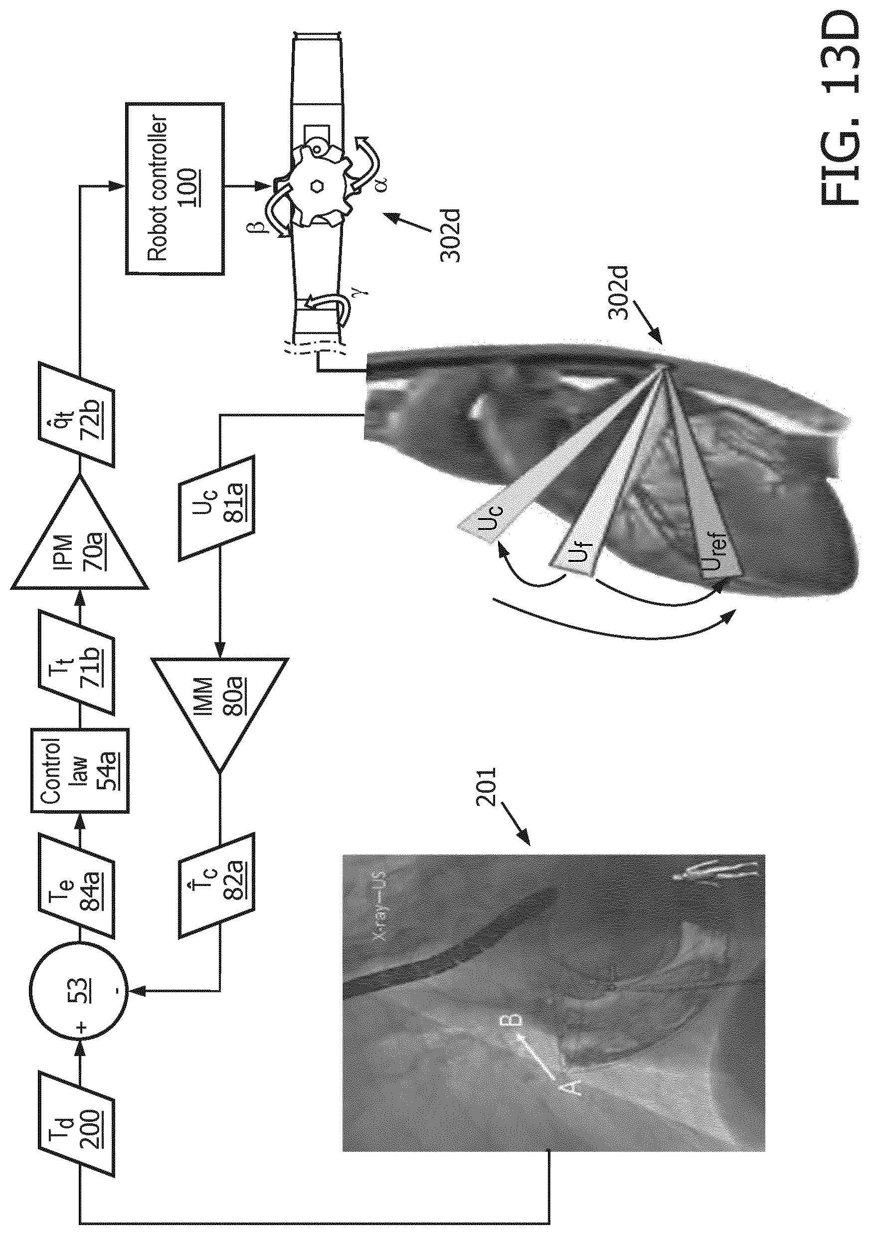 Patent US12096993 Figure 18 – Feedback continuous positioning control of end-effectors