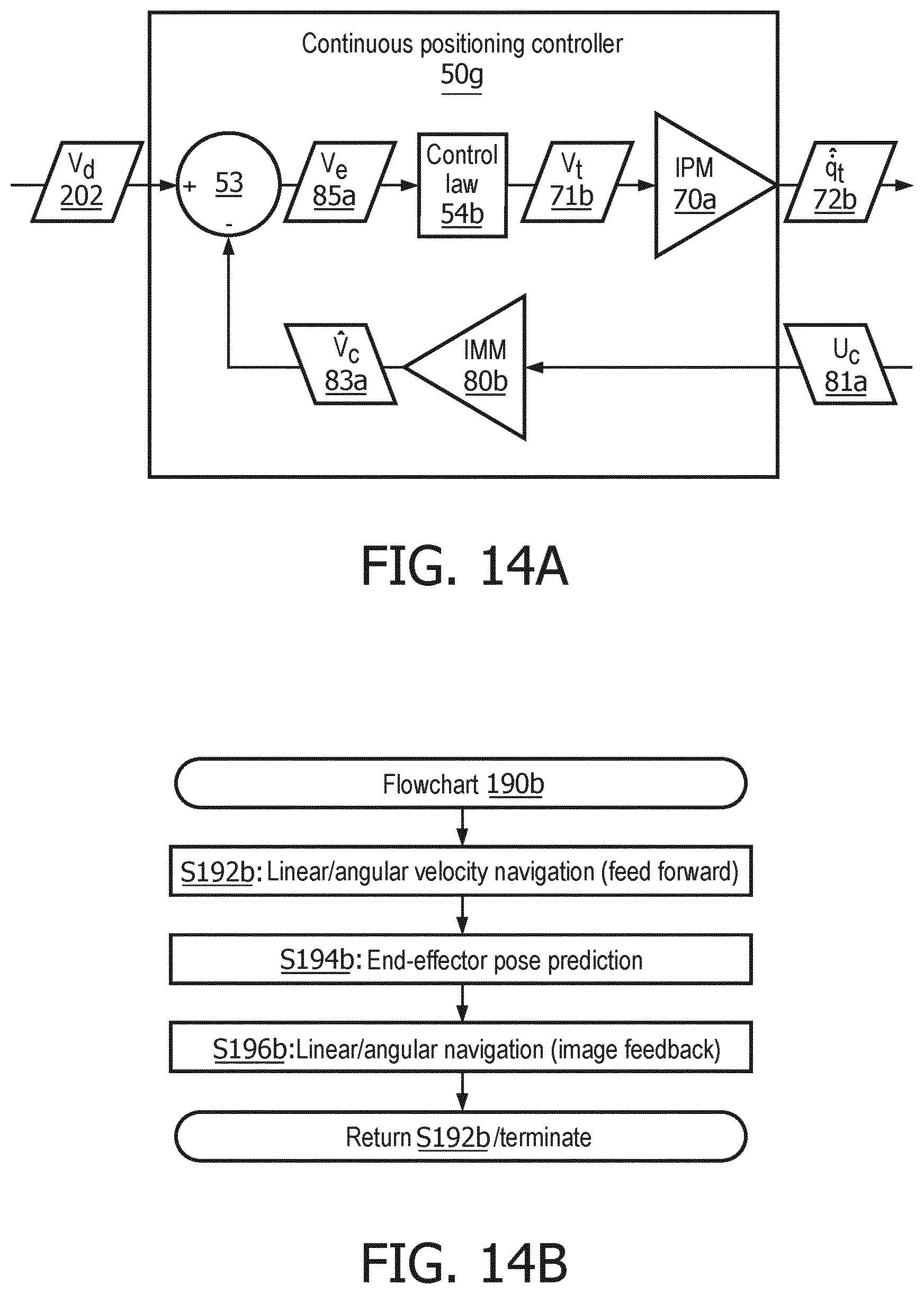 Patent US12096993 Figure 19 – Feedback continuous positioning control of end-effectors
