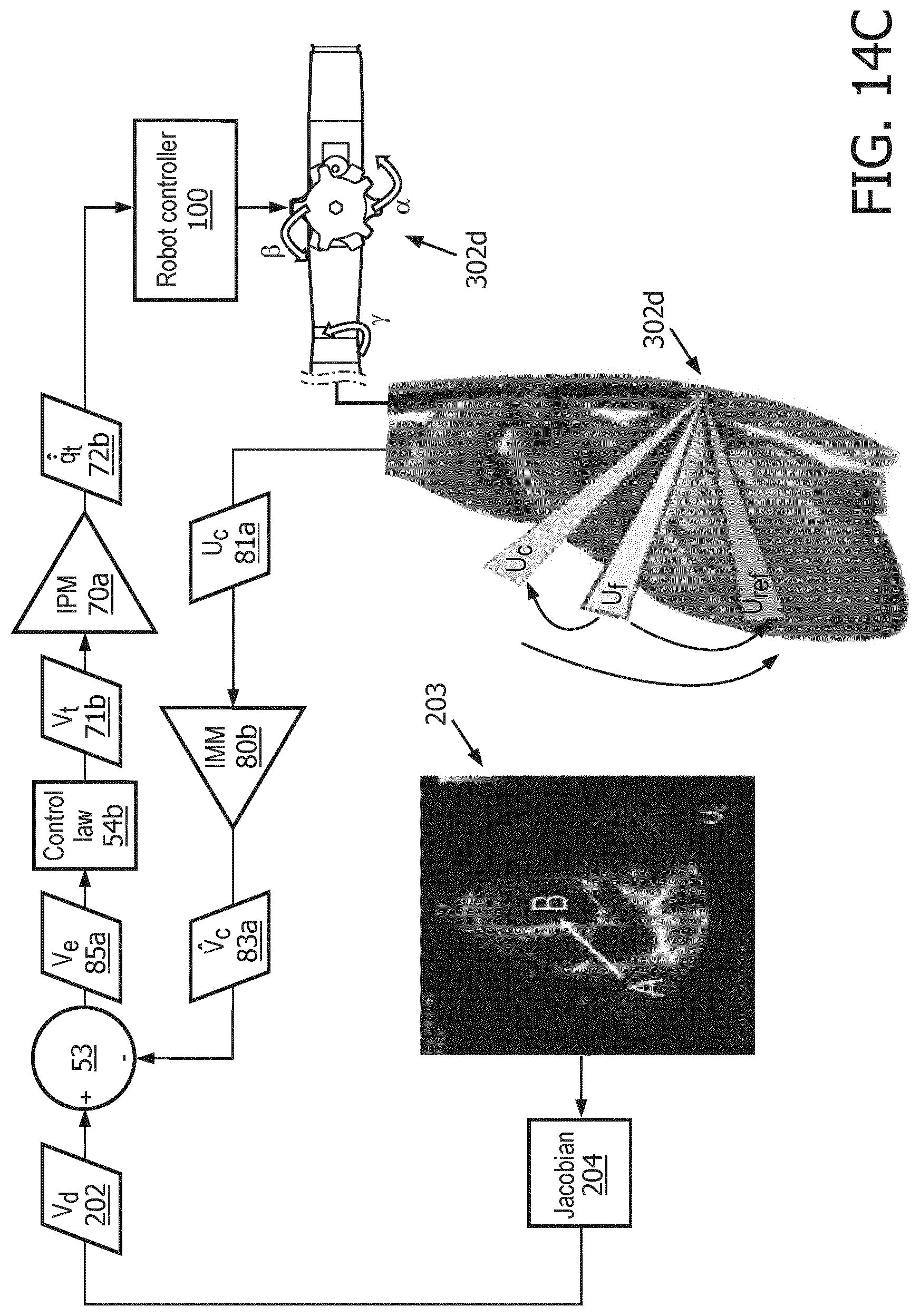 Patent US12096993 Figure 20 – Feedback continuous positioning control of end-effectors