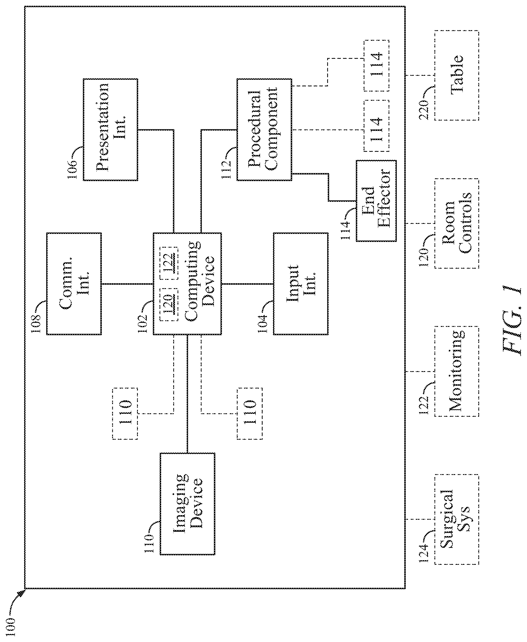 Patent US12096995 Figure 1 – Systems and methods for navigation and visualization