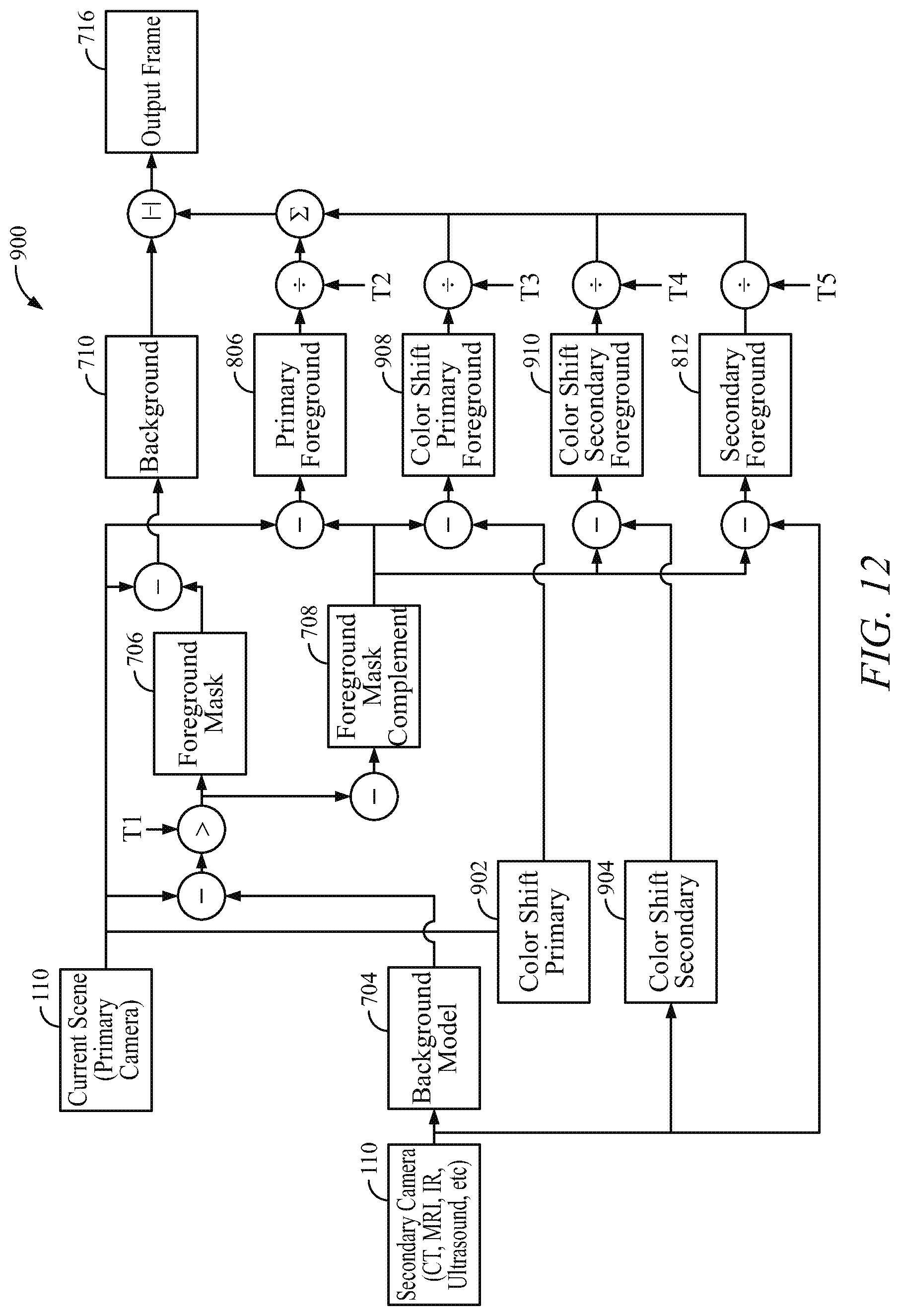 Patent US12096995 Figure 14 – Systems and methods for navigation and visualization