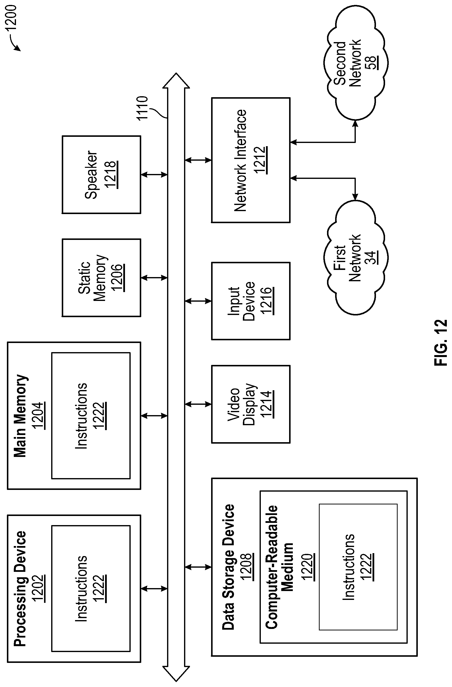Patent US12096997 Figure 12 – Method and system for treating patients via telemedicine using sensor data from rehabilitation or exercise equipment