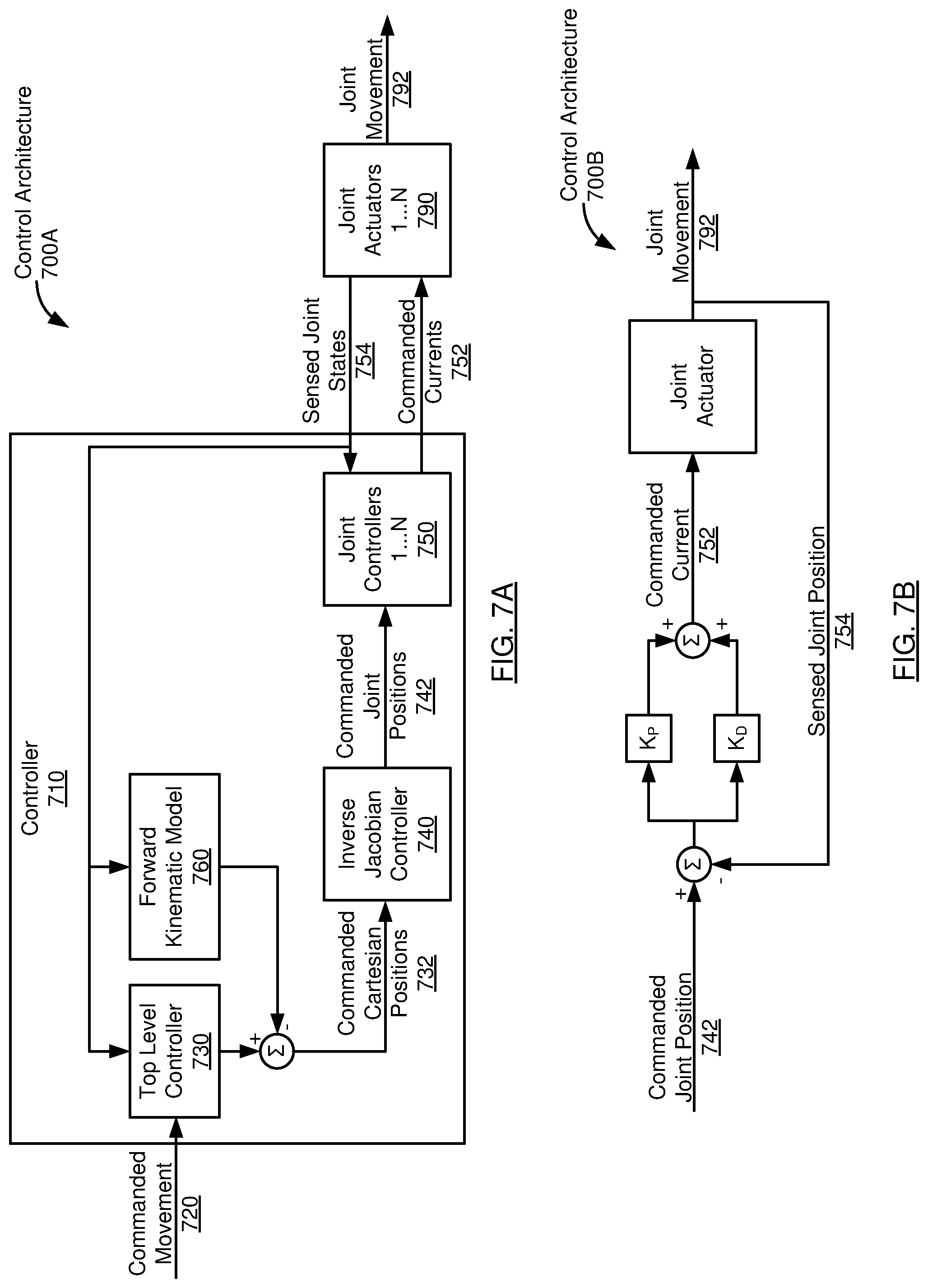 Patent US12096998 Figure 7 – Reducing energy buildup in servo-controlled mechanisms