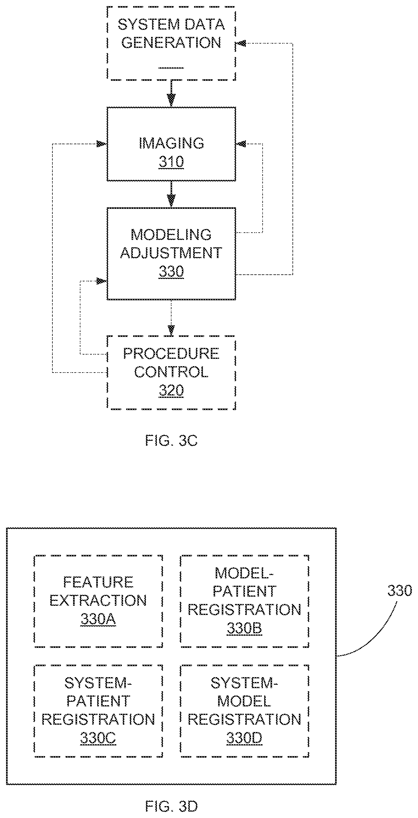 Patent US12097000 Figure 10 – Systems and methods for robotic medical system integration with external imaging