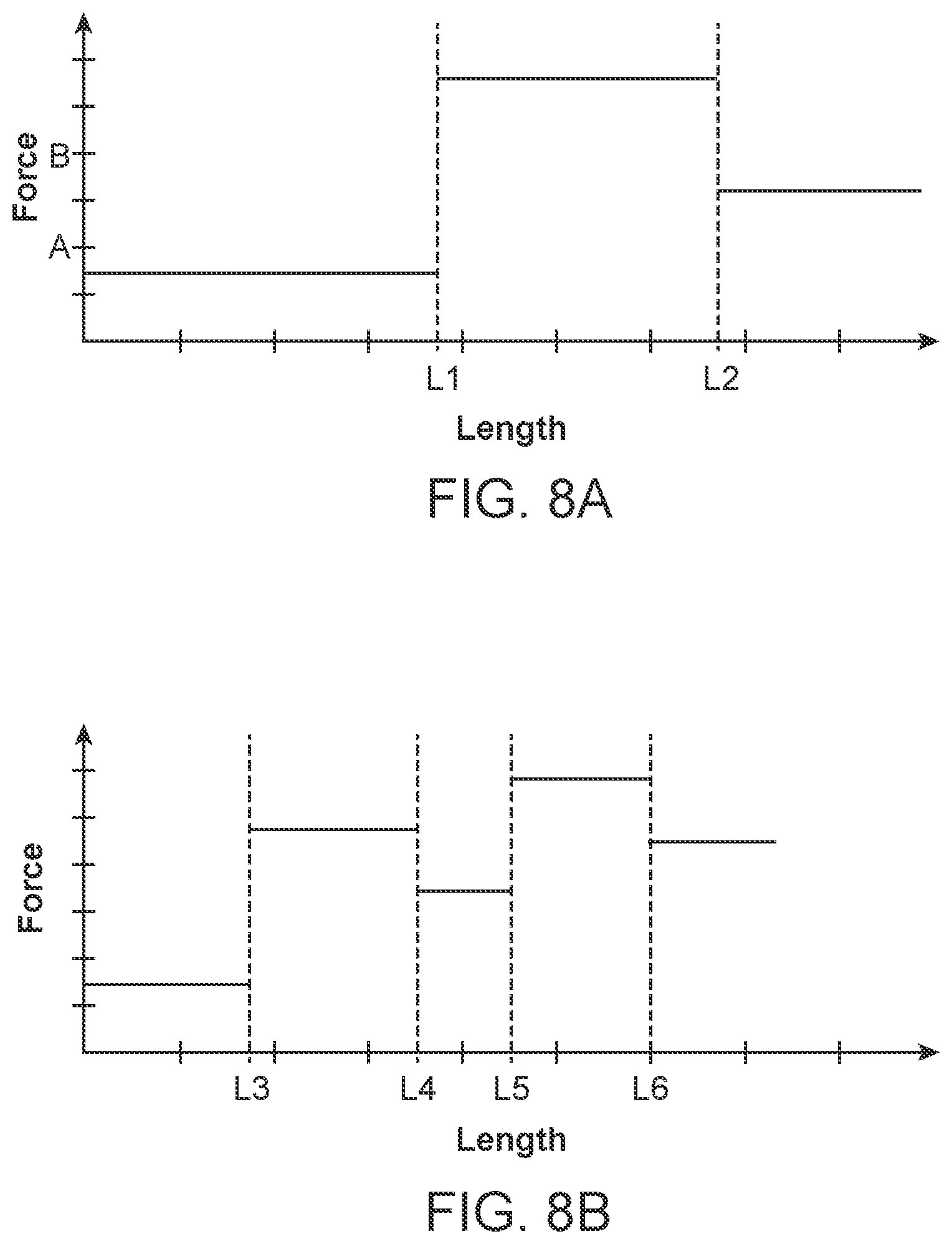 Patent US12097001 Figure 7 – Systems and methods for instrument insertion control