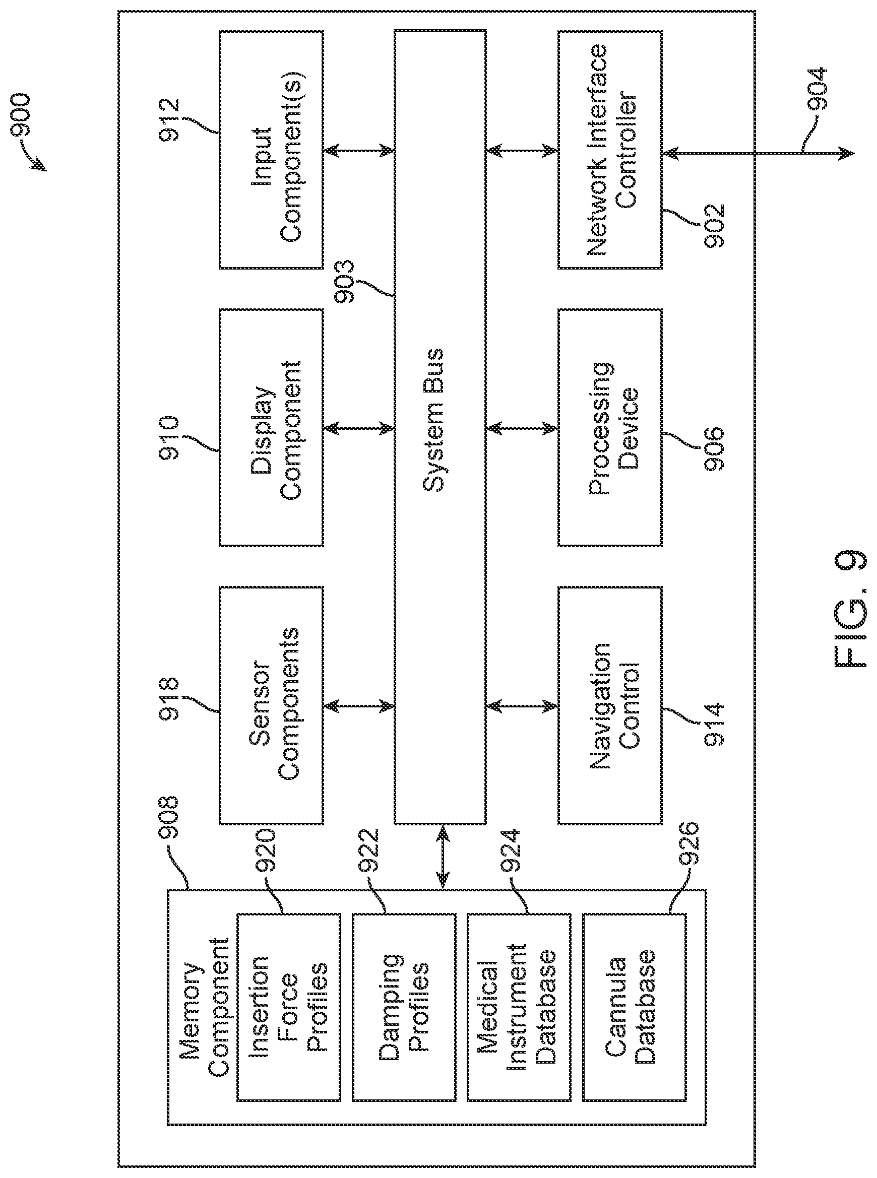 Patent US12097001 Figure 8 – Systems and methods for instrument insertion control