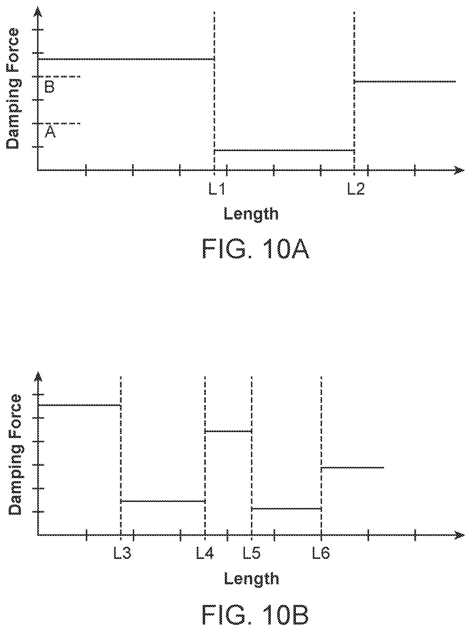 Patent US12097001 Figure 9 – Systems and methods for instrument insertion control